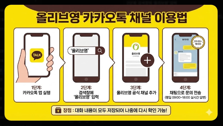 올리브영 고객센터 전화번호