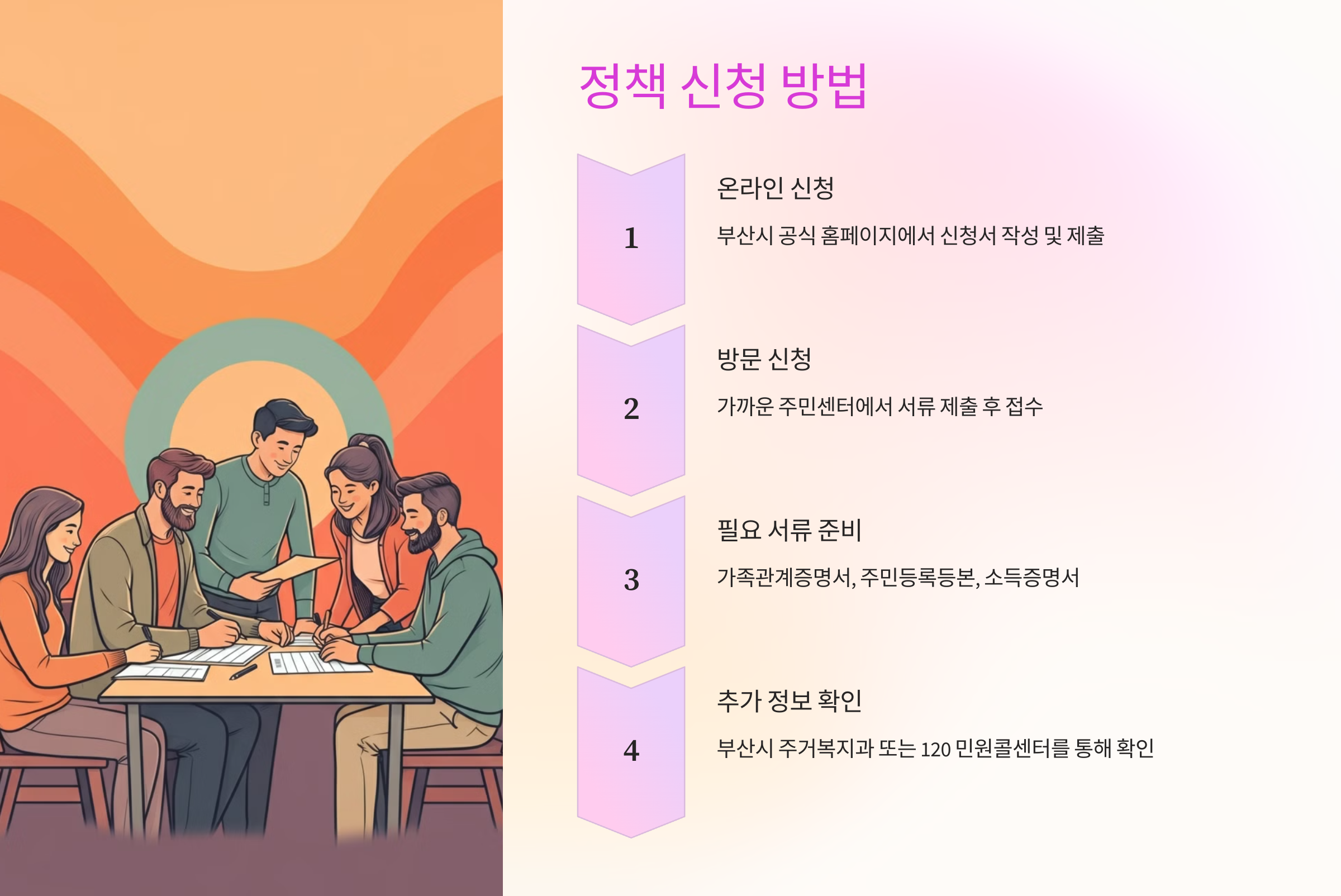 부산시 다자녀가구 공공임대주택: 평생 무료 거주 혜택
