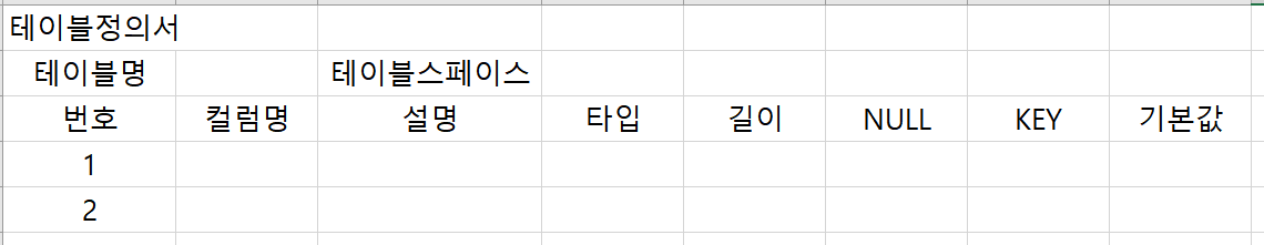 결과 샘플