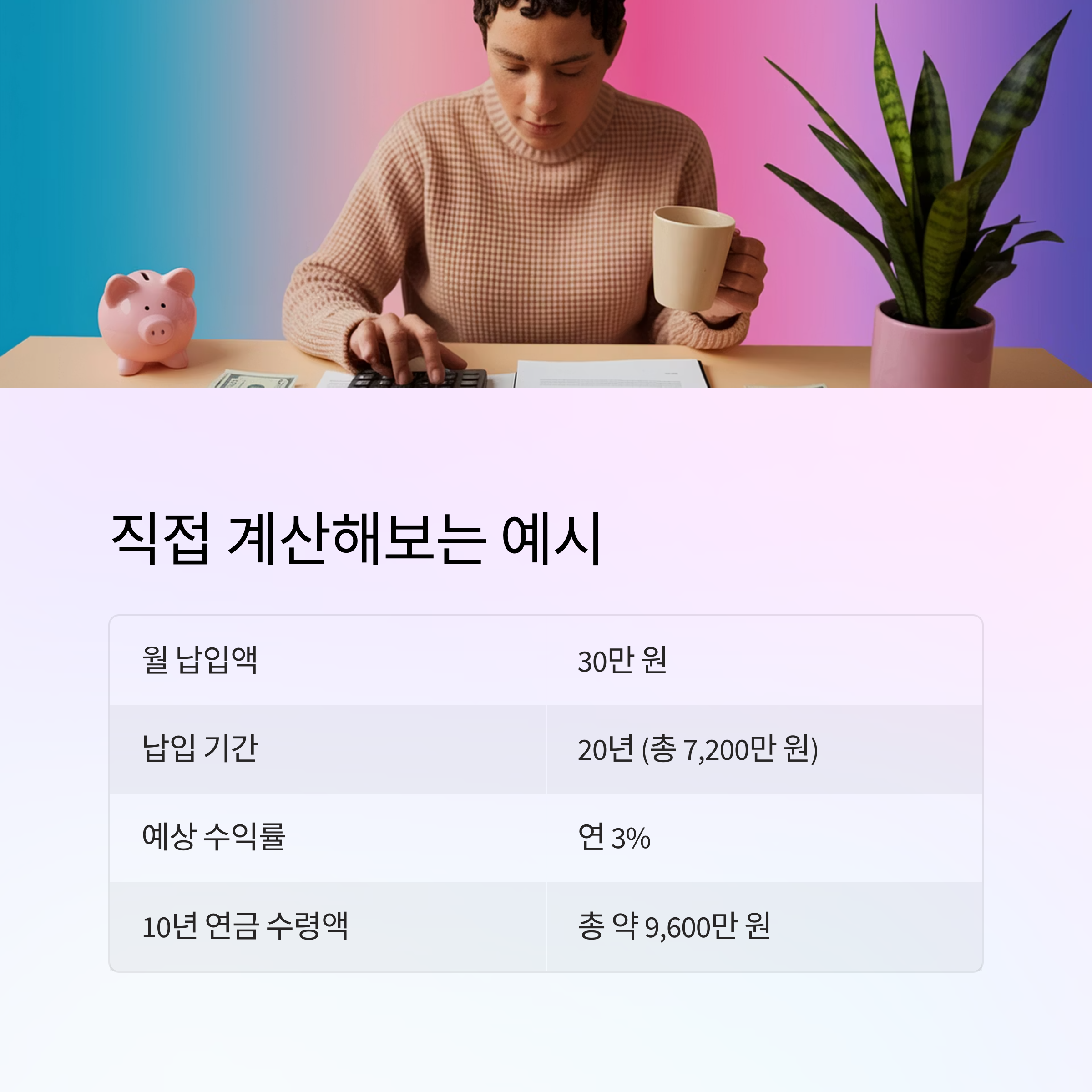 연금보험 수익률 &ndash; 계산 예시 시뮬레이션