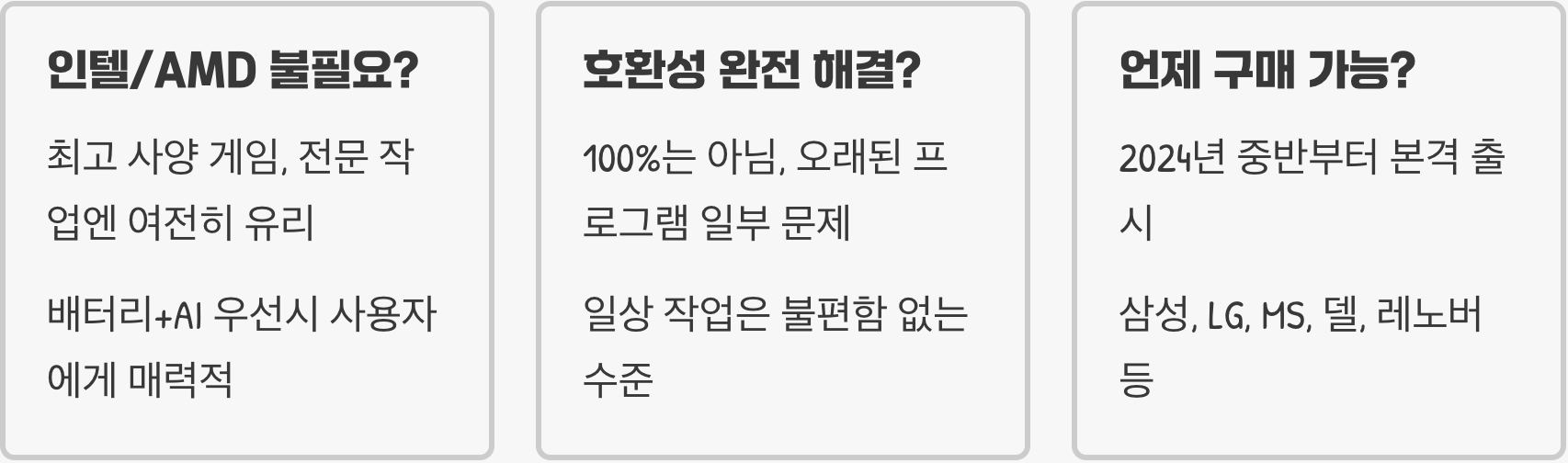 ARM 기반 윈도우 노트북, 드디어 쓸만해졌나? (스냅드래곤 X 엘리트)