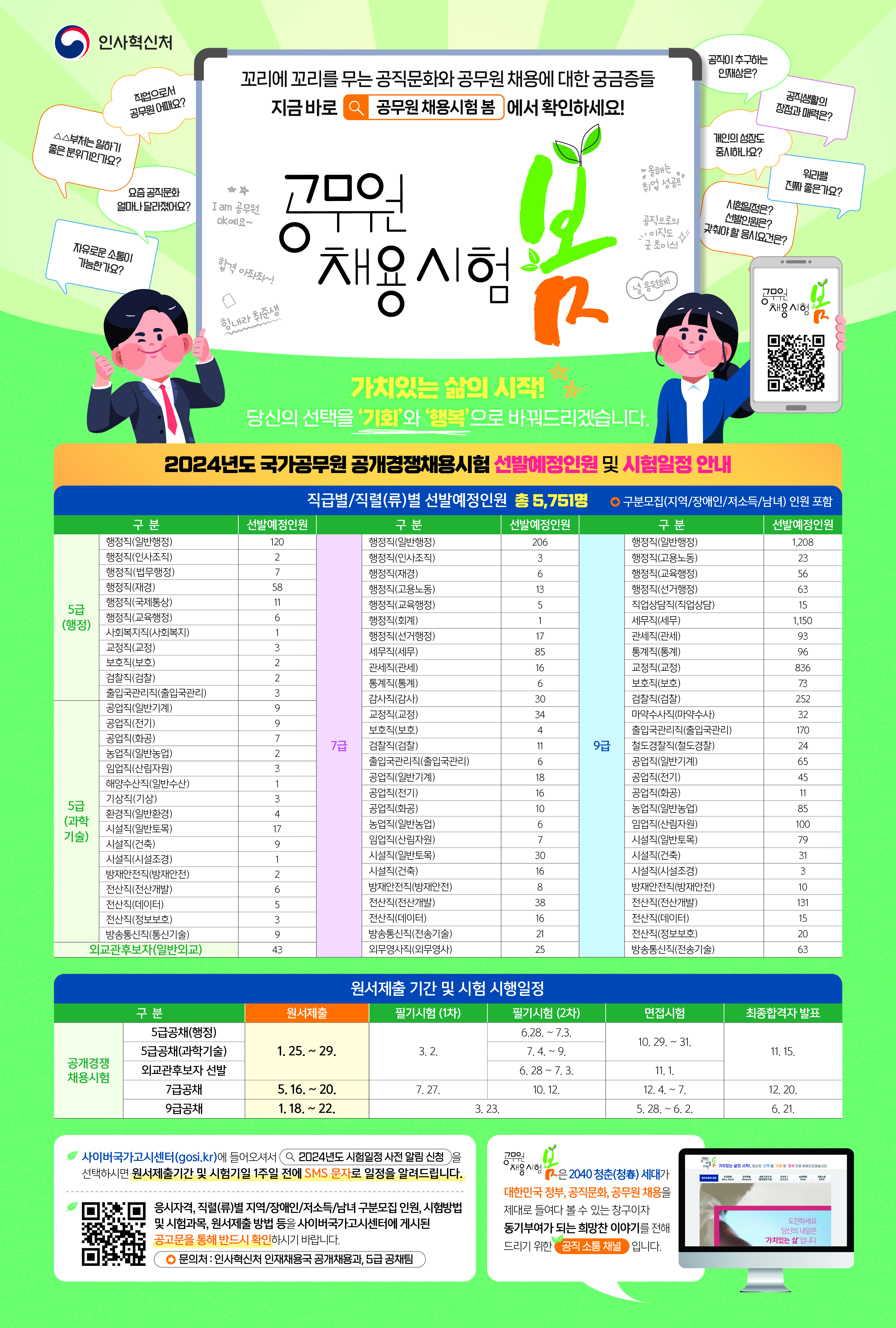 2024년도 국가공무원 공개경쟁채용시험 등 계획 공고