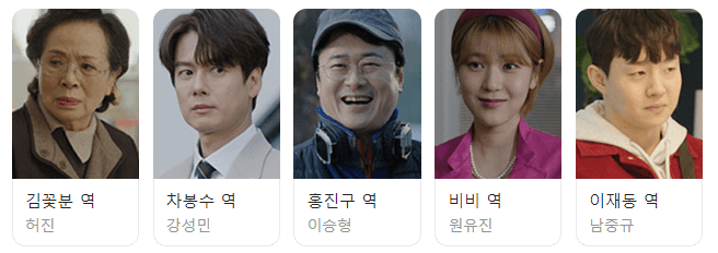미녀와 순정남 등장인물 관계도 줄거리 재방송