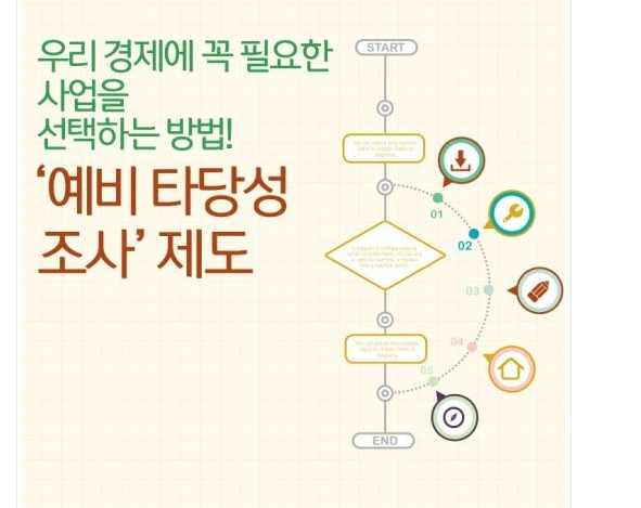 예타변화