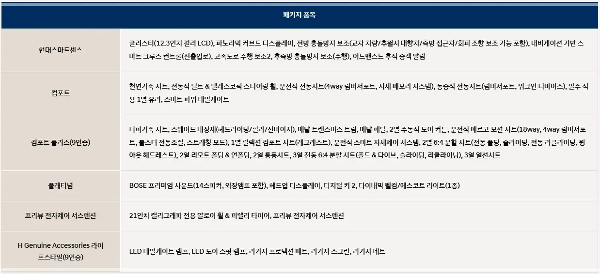 디-올-뉴-펠리세이드-가격-가격표-사전예약