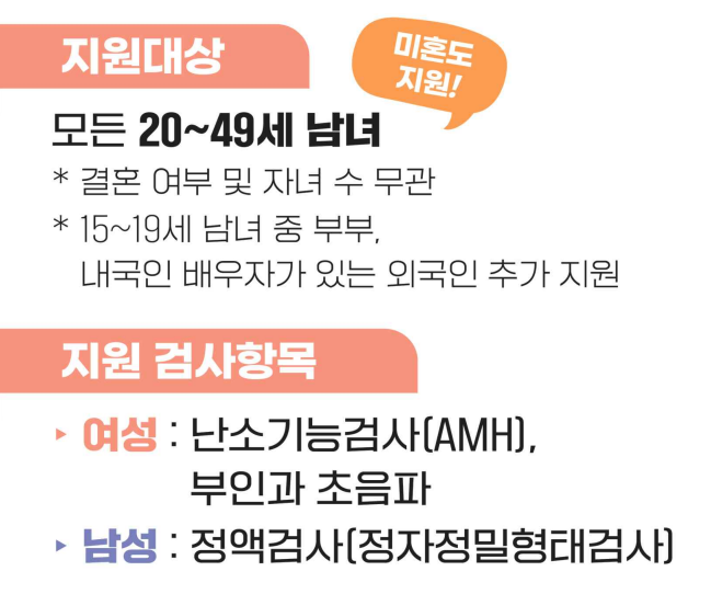 가임력 검사비 지원