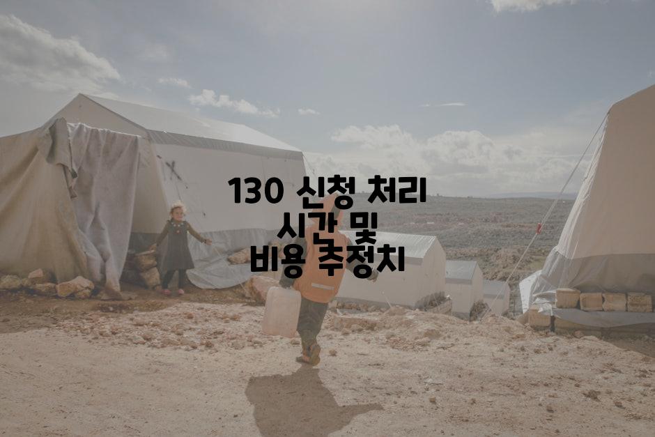 130 신청 처리 시간 및 비용 추정치