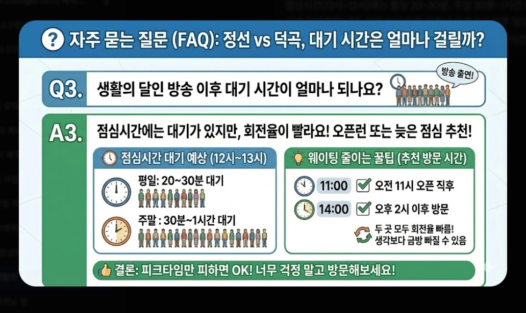 원주 막국수 맛집 [생활의 달인 2026] 정선&middot;덕곡막국수 위치 및 방문 꿀팁 가이드