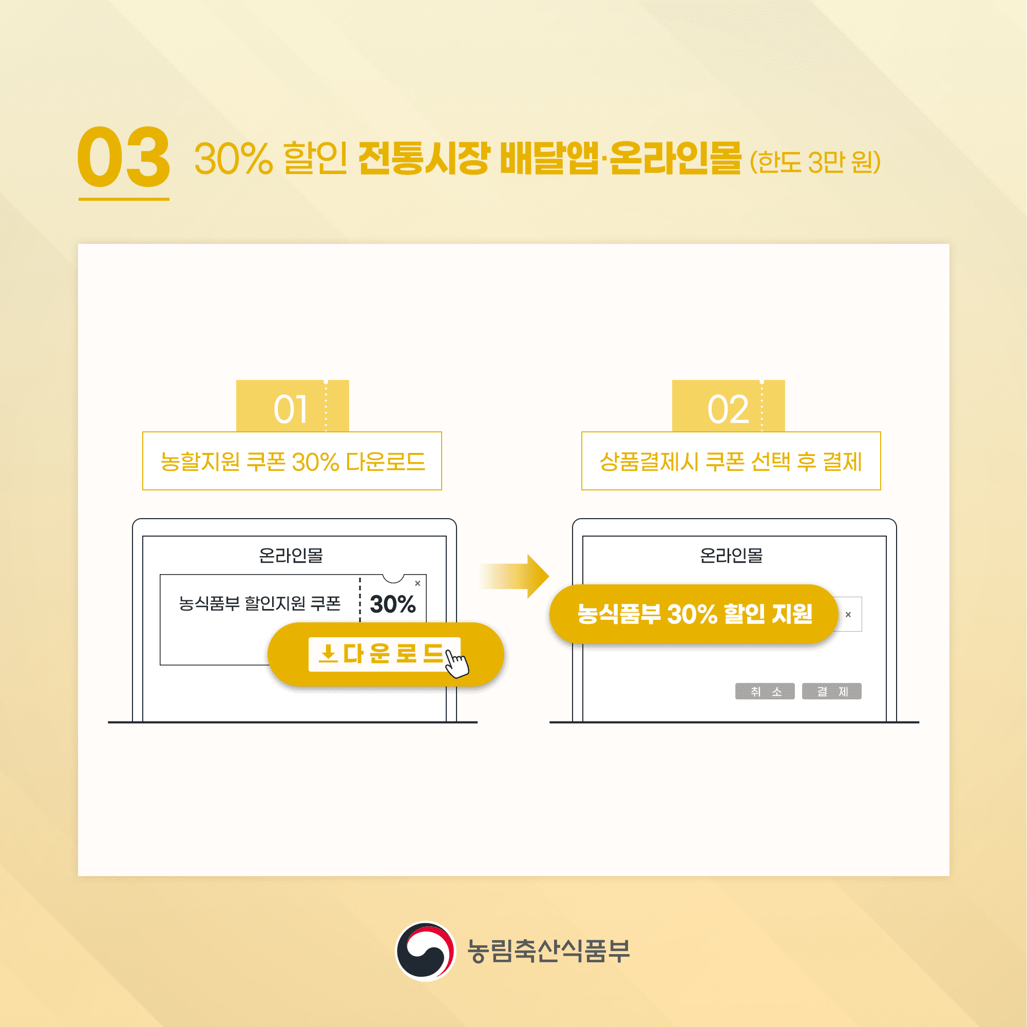 30% 할인 전통시장 배달앱 온라인몰