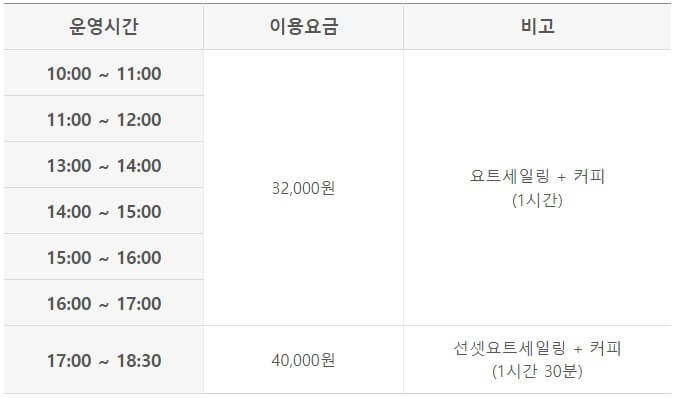 커피웨이브