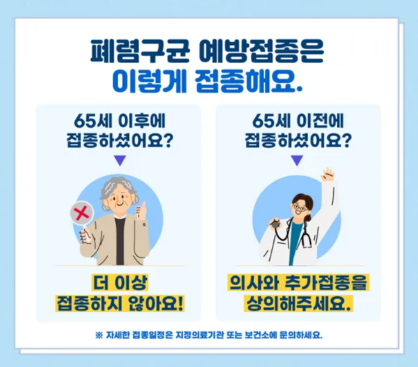 폐렴구균 예방접종 13가 15가