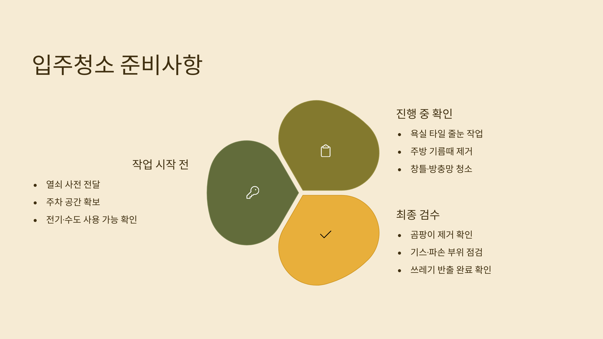 대전 입주청소 준비사항