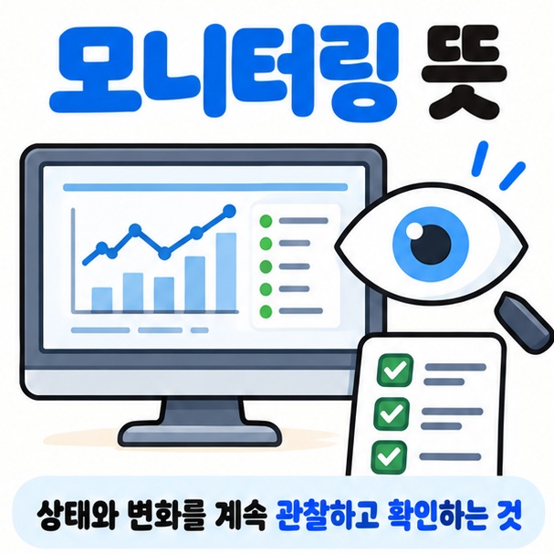 화면 그래프 눈 모양 아이콘을 중심으로 모니터링 뜻과 지속 관찰이라는 핵심을 보여주는 대표 카드뉴스 이미지