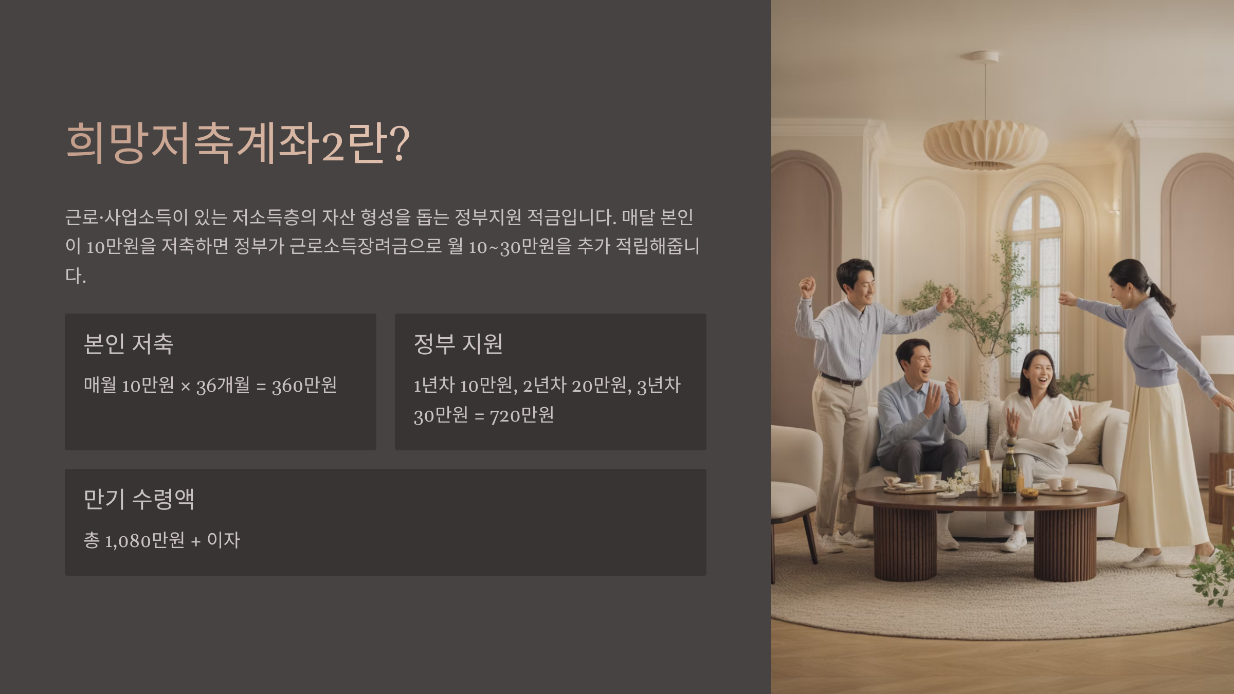 희망저축계좌2란?