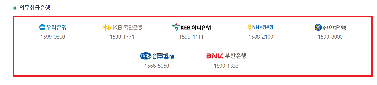 청년 버팀목 전세자금