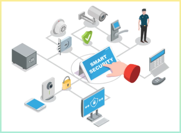 스마트 홈 및 사무실 보안 시스템 아이소메트릭 흐름도, 벡터 그림. 경비원, 손, 스마트폰, 비디오 감시 카메라, 잠금, 방패 홈 보호 무선 시스템
