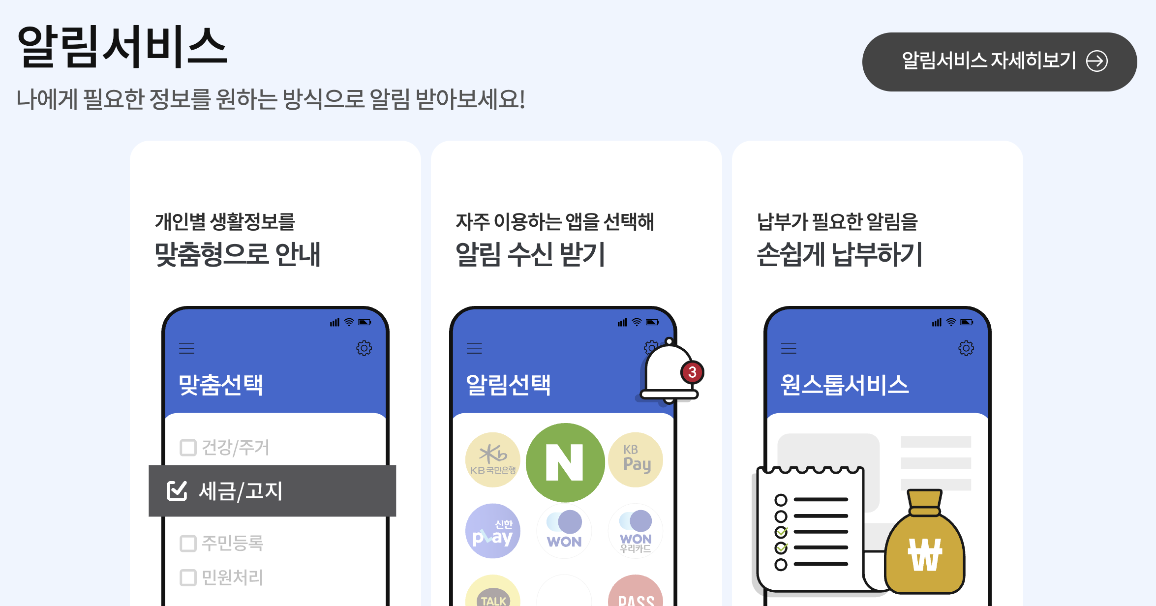 국민비서 알림서비스 신청방법