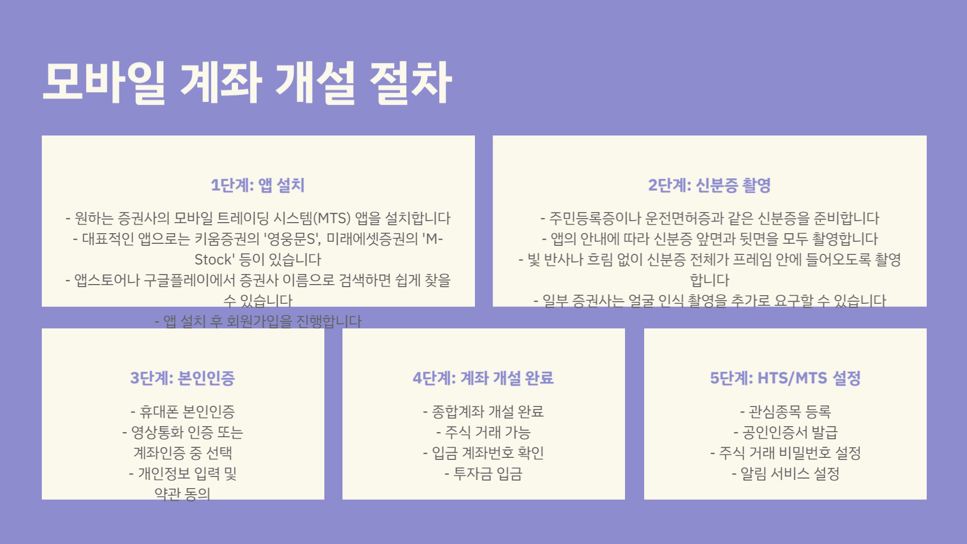 증권사 추천 증권사 수수료 비교 증권사 계좌개설 방법 증권사 개장시간 등 증권에 대한 모든 것
