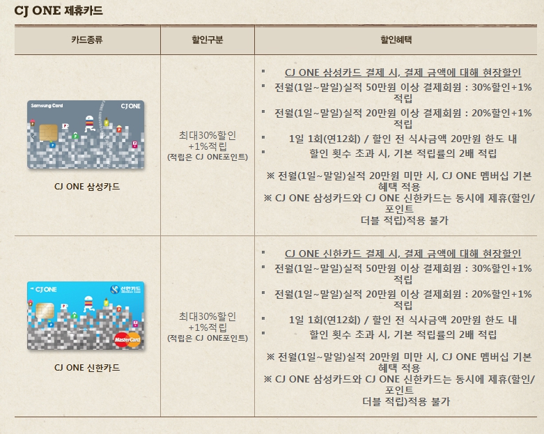 빕스할인쿠폰으로 즐기는 스마트한 외식: 할인 방법 총정리