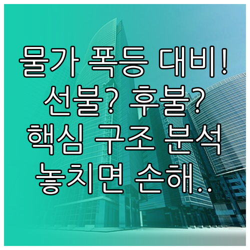물가 상승 위험 대비 상조 선불식 후..
