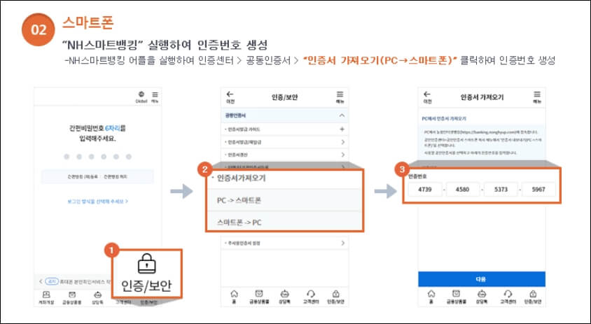 농협 공인인증서 갱신/재발급 방법20