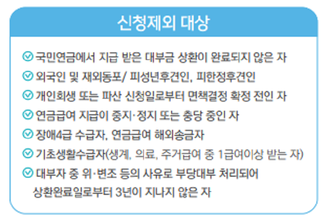 실버론 대부 신청제외 대상