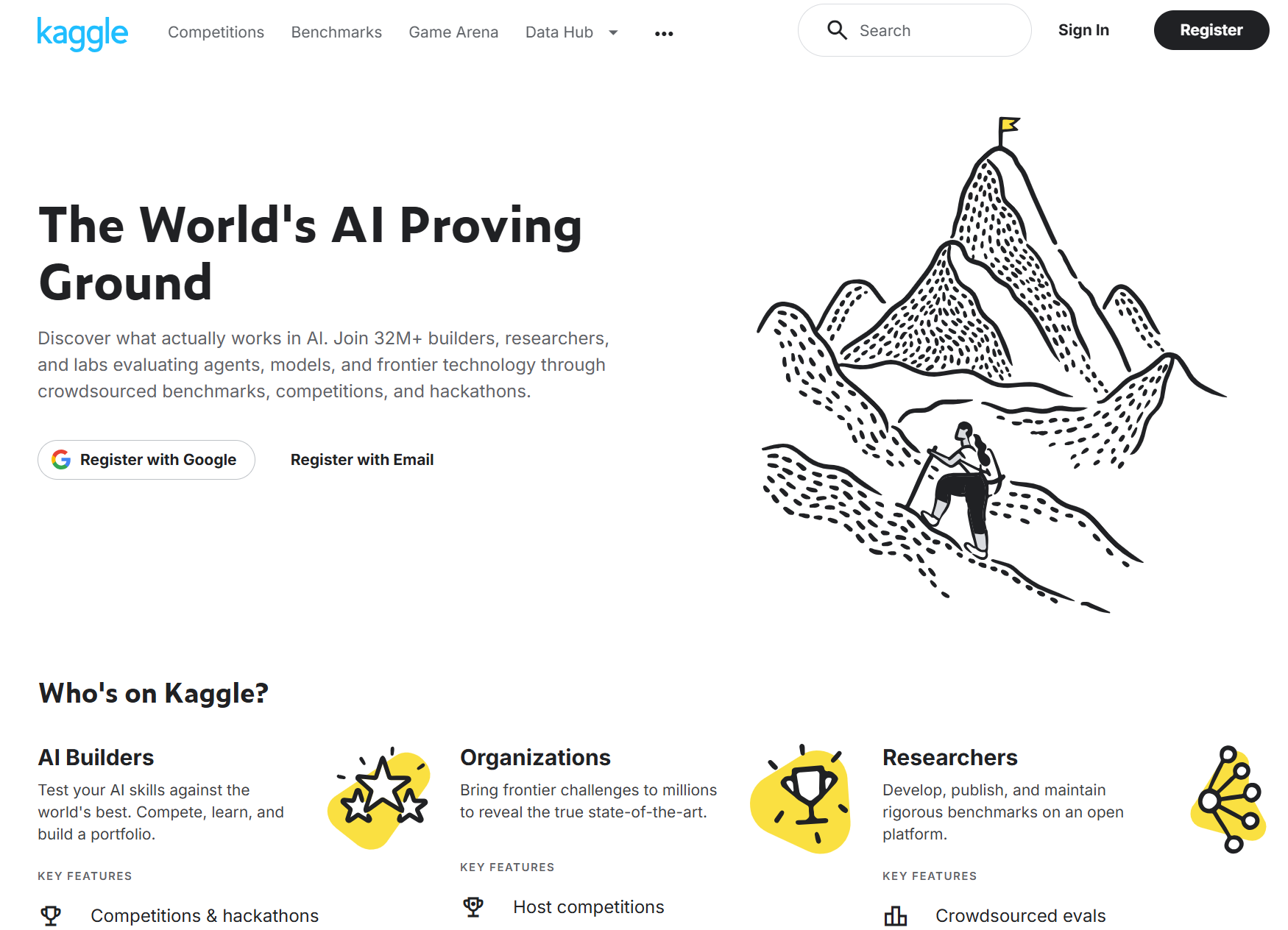 Kaggle 메인 화면, 경진대회와 데이터셋 메뉴 노출