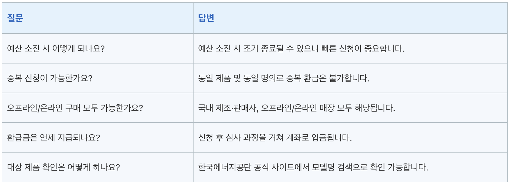 으뜸효율가전 환급신청, 가전제품 환급, 으뜸효율&nbsp;가전제품 환급사업, 으뜸 효율 가전제품, 에너지효율 1등급&nbsp;환급&nbsp;신청 사이트, 고효율가전&nbsp;환급, 한전 1등급&nbsp;환급&nbsp;사이트, 한전 고효율&nbsp;가전 환급, 한전 1등급&nbsp;가전 환급, 1등급&nbsp;가전 환급&nbsp;2025, 으뜸효율가전 환급신청, 가전제품 환급, 으뜸효율&nbsp;가전제품 환급사업, 으뜸 효율 가전제품, 에너지효율 1등급&nbsp;환급&nbsp;신청 사이트, 고효율가전&nbsp;환급, 한전 1등급&nbsp;환급&nbsp;사이트, 한전 고효율&nbsp;가전 환급, 한전 1등급&nbsp;가전 환급, 1등급&nbsp;가전 환급&nbsp;2025, 으뜸효율가전 환급신청, 가전제품 환급, 으뜸효율&nbsp;가전제품 환급사업, 으뜸 효율 가전제품, 에너지효율 1등급&nbsp;환급&nbsp;신청 사이트, 고효율가전&nbsp;환급, 한전 1등급&nbsp;환급&nbsp;사이트, 한전 고효율&nbsp;가전 환급, 한전 1등급&nbsp;가전 환급, 1등급&nbsp;가전 환급&nbsp;2025, 으뜸효율가전 환급신청, 가전제품 환급, 으뜸효율&nbsp;가전제품 환급사업, 으뜸 효율 가전제품, 에너지효율 1등급&nbsp;환급&nbsp;신청 사이트, 고효율가전&nbsp;환급, 한전 1등급&nbsp;환급&nbsp;사이트, 한전 고효율&nbsp;가전 환급, 한전 1등급&nbsp;가전 환급, 1등급&nbsp;가전 환급&nbsp;2025, 으뜸효율가전 환급신청, 가전제품 환급, 으뜸효율&nbsp;가전제품 환급사업, 으뜸 효율 가전제품, 에너지효율 1등급&nbsp;환급&nbsp;신청 사이트, 고효율가전&nbsp;환급, 한전 1등급&nbsp;환급&nbsp;사이트, 한전 고효율&nbsp;가전 환급, 한전 1등급&nbsp;가전 환급, 1등급&nbsp;가전 환급&nbsp;2025, 으뜸효율가전 환급신청, 가전제품 환급, 으뜸효율&nbsp;가전제품 환급사업, 으뜸 효율 가전제품, 에너지효율 1등급&nbsp;환급&nbsp;신청 사이트, 고효율가전&nbsp;환급, 한전 1등급&nbsp;환급&nbsp;사이트, 한전 고효율&nbsp;가전 환급, 한전 1등급&nbsp;가전 환급, 1등급&nbsp;가전 환급&nbsp;2025, 으뜸효율가전 환급신청, 가전제품 환급, 으뜸효율&nbsp;가전제품 환급사업, 으뜸 효율 가전제품, 에너지효율 1등급&nbsp;환급&nbsp;신청 사이트, 고효율가전&nbsp;환급, 한전 1등급&nbsp;환급&nbsp;사이트, 한전 고효율&nbsp;가전 환급, 한전 1등급&nbsp;가전 환급, 1등급&nbsp;가전 환급&nbsp;2025, 으뜸효율가전 환급신청, 가전제품 환급, 으뜸효율&nbsp;가전제품 환급사업, 으뜸 효율 가전제품, 에너지효율 1등급&nbsp;환급&nbsp;신청 사이트, 고효율가전&nbsp;환급, 한전 1등급&nbsp;환급&nbsp;사이트, 한전 고효율&nbsp;가전 환급, 한전 1등급&nbsp;가전 환급, 1등급&nbsp;가전 환급&nbsp;2025, 으뜸효율가전 환급신청, 가전제품 환급, 으뜸효율&nbsp;가전제품 환급사업, 으뜸 효율 가전제품, 에너지효율 1등급&nbsp;환급&nbsp;신청 사이트, 고효율가전&nbsp;환급, 한전 1등급&nbsp;환급&nbsp;사이트, 한전 고효율&nbsp;가전 환급, 한전 1등급&nbsp;가전 환급, 1등급&nbsp;가전 환급&nbsp;2025, 으뜸효율가전 환급신청, 가전제품 환급, 으뜸효율&nbsp;가전제품 환급사업, 으뜸 효율 가전제품, 에너지효율 1등급&nbsp;환급&nbsp;신청 사이트, 고효율가전&nbsp;환급, 한전 1등급&nbsp;환급&nbsp;사이트, 한전 고효율&nbsp;가전 환급, 한전 1등급&nbsp;가전 환급, 1등급&nbsp;가전 환급&nbsp;2025, 으뜸효율가전 환급신청, 가전제품 환급, 으뜸효율&nbsp;가전제품 환급사업, 으뜸 효율 가전제품, 에너지효율 1등급&nbsp;환급&nbsp;신청 사이트, 고효율가전&nbsp;환급, 한전 1등급&nbsp;환급&nbsp;사이트, 한전 고효율&nbsp;가전 환급, 한전 1등급&nbsp;가전 환급, 1등급&nbsp;가전 환급&nbsp;2025, 으뜸효율가전 환급신청, 가전제품 환급, 으뜸효율&nbsp;가전제품 환급사업, 으뜸 효율 가전제품, 에너지효율 1등급&nbsp;환급&nbsp;신청 사이트, 고효율가전&nbsp;환급, 한전 1등급&nbsp;환급&nbsp;사이트, 한전 고효율&nbsp;가전 환급, 한전 1등급&nbsp;가전 환급, 1등급&nbsp;가전 환급&nbsp;2025, 으뜸효율가전 환급신청, 가전제품 환급, 으뜸효율&nbsp;가전제품 환급사업, 으뜸 효율 가전제품, 에너지효율 1등급&nbsp;환급&nbsp;신청 사이트, 고효율가전&nbsp;환급, 한전 1등급&nbsp;환급&nbsp;사이트, 한전 고효율&nbsp;가전 환급, 한전 1등급&nbsp;가전 환급, 1등급&nbsp;가전 환급&nbsp;2025, 으뜸효율가전 환급신청, 가전제품 환급, 으뜸효율&nbsp;가전제품 환급사업, 으뜸 효율 가전제품, 에너지효율 1등급&nbsp;환급&nbsp;신청 사이트, 고효율가전&nbsp;환급, 한전 1등급&nbsp;환급&nbsp;사이트, 한전 고효율&nbsp;가전 환급, 한전 1등급&nbsp;가전 환급, 1등급&nbsp;가전 환급&nbsp;2025, 으뜸효율가전 환급신청, 가전제품 환급, 으뜸효율&nbsp;가전제품 환급사업, 으뜸 효율 가전제품, 에너지효율 1등급&nbsp;환급&nbsp;신청 사이트, 고효율가전&nbsp;환급, 한전 1등급&nbsp;환급&nbsp;사이트, 한전 고효율&nbsp;가전 환급, 한전 1등급&nbsp;가전 환급, 1등급&nbsp;가전 환급&nbsp;2025, 으뜸효율가전 환급신청, 가전제품 환급, 으뜸효율&nbsp;가전제품 환급사업, 으뜸 효율 가전제품, 에너지효율 1등급&nbsp;환급&nbsp;신청 사이트, 고효율가전&nbsp;환급, 한전 1등급&nbsp;환급&nbsp;사이트, 한전 고효율&nbsp;가전 환급, 한전 1등급&nbsp;가전 환급, 1등급&nbsp;가전 환급&nbsp;2025, 으뜸효율가전 환급신청, 가전제품 환급, 으뜸효율&nbsp;가전제품 환급사업, 으뜸 효율 가전제품, 에너지효율 1등급&nbsp;환급&nbsp;신청 사이트, 고효율가전&nbsp;환급, 한전 1등급&nbsp;환급&nbsp;사이트, 한전 고효율&nbsp;가전 환급, 한전 1등급&nbsp;가전 환급, 1등급&nbsp;가전 환급&nbsp;2025, 으뜸효율가전 환급신청, 가전제품 환급, 으뜸효율&nbsp;가전제품 환급사업, 으뜸 효율 가전제품, 에너지효율 1등급&nbsp;환급&nbsp;신청 사이트, 고효율가전&nbsp;환급, 한전 1등급&nbsp;환급&nbsp;사이트, 한전 고효율&nbsp;가전 환급, 한전 1등급&nbsp;가전 환급, 1등급&nbsp;가전 환급&nbsp;2025, 으뜸효율가전 환급신청, 가전제품 환급, 으뜸효율&nbsp;가전제품 환급사업, 으뜸 효율 가전제품, 에너지효율 1등급&nbsp;환급&nbsp;신청 사이트, 고효율가전&nbsp;환급, 한전 1등급&nbsp;환급&nbsp;사이트, 한전 고효율&nbsp;가전 환급, 한전 1등급&nbsp;가전 환급, 1등급&nbsp;가전 환급&nbsp;2025, 으뜸효율가전 환급신청, 가전제품 환급, 으뜸효율&nbsp;가전제품 환급사업, 으뜸 효율 가전제품, 에너지효율 1등급&nbsp;환급&nbsp;신청 사이트, 고효율가전&nbsp;환급, 한전 1등급&nbsp;환급&nbsp;사이트, 한전 고효율&nbsp;가전 환급, 한전 1등급&nbsp;가전 환급, 1등급&nbsp;가전 환급&nbsp;2025, 으뜸효율가전 환급신청, 가전제품 환급, 으뜸효율&nbsp;가전제품 환급사업, 으뜸 효율 가전제품, 에너지효율 1등급&nbsp;환급&nbsp;신청 사이트, 고효율가전&nbsp;환급, 한전 1등급&nbsp;환급&nbsp;사이트, 한전 고효율&nbsp;가전 환급, 한전 1등급&nbsp;가전 환급, 1등급&nbsp;가전 환급&nbsp;2025, 으뜸효율가전 환급신청, 가전제품 환급, 으뜸효율&nbsp;가전제품 환급사업, 으뜸 효율 가전제품, 에너지효율 1등급&nbsp;환급&nbsp;신청 사이트, 고효율가전&nbsp;환급, 한전 1등급&nbsp;환급&nbsp;사이트, 한전 고효율&nbsp;가전 환급, 한전 1등급&nbsp;가전 환급, 1등급&nbsp;가전 환급&nbsp;2025, 으뜸효율가전 환급신청, 가전제품 환급, 으뜸효율&nbsp;가전제품 환급사업, 으뜸 효율 가전제품, 에너지효율 1등급&nbsp;환급&nbsp;신청 사이트, 고효율가전&nbsp;환급, 한전 1등급&nbsp;환급&nbsp;사이트, 한전 고효율&nbsp;가전 환급, 한전 1등급&nbsp;가전 환급, 1등급&nbsp;가전 환급&nbsp;2025, 으뜸효율가전 환급신청, 가전제품 환급, 으뜸효율&nbsp;가전제품 환급사업, 으뜸 효율 가전제품, 에너지효율 1등급&nbsp;환급&nbsp;신청 사이트, 고효율가전&nbsp;환급, 한전 1등급&nbsp;환급&nbsp;사이트, 한전 고효율&nbsp;가전 환급, 한전 1등급&nbsp;가전 환급, 1등급&nbsp;가전 환급&nbsp;2025, 으뜸효율가전 환급신청, 가전제품 환급, 으뜸효율&nbsp;가전제품 환급사업, 으뜸 효율 가전제품, 에너지효율 1등급&nbsp;환급&nbsp;신청 사이트, 고효율가전&nbsp;환급, 한전 1등급&nbsp;환급&nbsp;사이트, 한전 고효율&nbsp;가전 환급, 한전 1등급&nbsp;가전 환급, 1등급&nbsp;가전 환급&nbsp;2025, 으뜸효율가전 환급신청, 가전제품 환급, 으뜸효율&nbsp;가전제품 환급사업, 으뜸 효율 가전제품, 에너지효율 1등급&nbsp;환급&nbsp;신청 사이트, 고효율가전&nbsp;환급, 한전 1등급&nbsp;환급&nbsp;사이트, 한전 고효율&nbsp;가전 환급, 한전 1등급&nbsp;가전 환급, 1등급&nbsp;가전 환급&nbsp;2025, 으뜸효율가전 환급신청, 가전제품 환급, 으뜸효율&nbsp;가전제품 환급사업, 으뜸 효율 가전제품, 에너지효율 1등급&nbsp;환급&nbsp;신청 사이트, 고효율가전&nbsp;환급, 한전 1등급&nbsp;환급&nbsp;사이트, 한전 고효율&nbsp;가전 환급, 한전 1등급&nbsp;가전 환급, 1등급&nbsp;가전 환급&nbsp;2025, 으뜸효율가전 환급신청, 가전제품 환급, 으뜸효율&nbsp;가전제품 환급사업, 으뜸 효율 가전제품, 에너지효율 1등급&nbsp;환급&nbsp;신청 사이트, 고효율가전&nbsp;환급, 한전 1등급&nbsp;환급&nbsp;사이트, 한전 고효율&nbsp;가전 환급, 한전 1등급&nbsp;가전 환급, 1등급&nbsp;가전 환급&nbsp;2025, 으뜸효율가전 환급신청, 가전제품 환급, 으뜸효율&nbsp;가전제품 환급사업, 으뜸 효율 가전제품, 에너지효율 1등급&nbsp;환급&nbsp;신청 사이트, 고효율가전&nbsp;환급, 한전 1등급&nbsp;환급&nbsp;사이트, 한전 고효율&nbsp;가전 환급, 한전 1등급&nbsp;가전 환급, 1등급&nbsp;가전 환급&nbsp;2025, 으뜸효율가전 환급신청, 가전제품 환급, 으뜸효율&nbsp;가전제품 환급사업, 으뜸 효율 가전제품, 에너지효율 1등급&nbsp;환급&nbsp;신청 사이트, 고효율가전&nbsp;환급, 한전 1등급&nbsp;환급&nbsp;사이트, 한전 고효율&nbsp;가전 환급, 한전 1등급&nbsp;가전 환급, 1등급&nbsp;가전 환급&nbsp;2025, 으뜸효율가전 환급신청, 가전제품 환급, 으뜸효율&nbsp;가전제품 환급사업, 으뜸 효율 가전제품, 에너지효율 1등급&nbsp;환급&nbsp;신청 사이트, 고효율가전&nbsp;환급, 한전 1등급&nbsp;환급&nbsp;사이트, 한전 고효율&nbsp;가전 환급, 한전 1등급&nbsp;가전 환급, 1등급&nbsp;가전 환급&nbsp;2025, 으뜸효율가전 환급신청, 가전제품 환급, 으뜸효율&nbsp;가전제품 환급사업, 으뜸 효율 가전제품, 에너지효율 1등급&nbsp;환급&nbsp;신청 사이트, 고효율가전&nbsp;환급, 한전 1등급&nbsp;환급&nbsp;사이트, 한전 고효율&nbsp;가전 환급, 한전 1등급&nbsp;가전 환급, 1등급&nbsp;가전 환급&nbsp;2025, 으뜸효율가전 환급신청, 가전제품 환급, 으뜸효율&nbsp;가전제품 환급사업, 으뜸 효율 가전제품, 에너지효율 1등급&nbsp;환급&nbsp;신청 사이트, 고효율가전&nbsp;환급, 한전 1등급&nbsp;환급&nbsp;사이트, 한전 고효율&nbsp;가전 환급, 한전 1등급&nbsp;가전 환급, 1등급&nbsp;가전 환급&nbsp;2025, 으뜸효율가전 환급신청, 가전제품 환급, 으뜸효율&nbsp;가전제품 환급사업, 으뜸 효율 가전제품, 에너지효율 1등급&nbsp;환급&nbsp;신청 사이트, 고효율가전&nbsp;환급, 한전 1등급&nbsp;환급&nbsp;사이트, 한전 고효율&nbsp;가전 환급, 한전 1등급&nbsp;가전 환급, 1등급&nbsp;가전 환급&nbsp;2025, 으뜸효율가전 환급신청, 가전제품 환급, 으뜸효율&nbsp;가전제품 환급사업, 으뜸 효율 가전제품, 에너지효율 1등급&nbsp;환급&nbsp;신청 사이트, 고효율가전&nbsp;환급, 한전 1등급&nbsp;환급&nbsp;사이트, 한전 고효율&nbsp;가전 환급, 한전 1등급&nbsp;가전 환급, 1등급&nbsp;가전 환급&nbsp;2025, 으뜸효율가전 환급신청, 가전제품 환급, 으뜸효율&nbsp;가전제품 환급사업, 으뜸 효율 가전제품, 에너지효율 1등급&nbsp;환급&nbsp;신청 사이트, 고효율가전&nbsp;환급, 한전 1등급&nbsp;환급&nbsp;사이트, 한전 고효율&nbsp;가전 환급, 한전 1등급&nbsp;가전 환급, 1등급&nbsp;가전 환급&nbsp;2025, 으뜸효율가전 환급신청, 가전제품 환급, 으뜸효율&nbsp;가전제품 환급사업, 으뜸 효율 가전제품, 에너지효율 1등급&nbsp;환급&nbsp;신청 사이트, 고효율가전&nbsp;환급, 한전 1등급&nbsp;환급&nbsp;사이트, 한전 고효율&nbsp;가전 환급, 한전 1등급&nbsp;가전 환급, 1등급&nbsp;가전 환급&nbsp;2025, 으뜸효율가전 환급신청, 가전제품 환급, 으뜸효율&nbsp;가전제품 환급사업, 으뜸 효율 가전제품, 에너지효율 1등급&nbsp;환급&nbsp;신청 사이트, 고효율가전&nbsp;환급, 한전 1등급&nbsp;환급&nbsp;사이트, 한전 고효율&nbsp;가전 환급, 한전 1등급&nbsp;가전 환급, 1등급&nbsp;가전 환급&nbsp;2025, 으뜸효율가전 환급신청, 가전제품 환급, 으뜸효율&nbsp;가전제품 환급사업, 으뜸 효율 가전제품, 에너지효율 1등급&nbsp;환급&nbsp;신청 사이트, 고효율가전&nbsp;환급, 한전 1등급&nbsp;환급&nbsp;사이트, 한전 고효율&nbsp;가전 환급, 한전 1등급&nbsp;가전 환급, 1등급&nbsp;가전 환급&nbsp;2025, 으뜸효율가전 환급신청, 가전제품 환급, 으뜸효율&nbsp;가전제품 환급사업, 으뜸 효율 가전제품, 에너지효율 1등급&nbsp;환급&nbsp;신청 사이트, 고효율가전&nbsp;환급, 한전 1등급&nbsp;환급&nbsp;사이트, 한전 고효율&nbsp;가전 환급, 한전 1등급&nbsp;가전 환급, 1등급&nbsp;가전 환급&nbsp;2025, 으뜸효율가전 환급신청, 가전제품 환급, 으뜸효율&nbsp;가전제품 환급사업, 으뜸 효율 가전제품, 에너지효율 1등급&nbsp;환급&nbsp;신청 사이트, 고효율가전&nbsp;환급, 한전 1등급&nbsp;환급&nbsp;사이트, 한전 고효율&nbsp;가전 환급, 한전 1등급&nbsp;가전 환급, 1등급&nbsp;가전 환급&nbsp;2025, 으뜸효율가전 환급신청, 가전제품 환급, 으뜸효율&nbsp;가전제품 환급사업, 으뜸 효율 가전제품, 에너지효율 1등급&nbsp;환급&nbsp;신청 사이트, 고효율가전&nbsp;환급, 한전 1등급&nbsp;환급&nbsp;사이트, 한전 고효율&nbsp;가전 환급, 한전 1등급&nbsp;가전 환급, 1등급&nbsp;가전 환급&nbsp;2025, 으뜸효율가전 환급신청, 가전제품 환급, 으뜸효율&nbsp;가전제품 환급사업, 으뜸 효율 가전제품, 에너지효율 1등급&nbsp;환급&nbsp;신청 사이트, 고효율가전&nbsp;환급, 한전 1등급&nbsp;환급&nbsp;사이트, 한전 고효율&nbsp;가전 환급, 한전 1등급&nbsp;가전 환급, 1등급&nbsp;가전 환급&nbsp;2025, 으뜸효율가전 환급신청, 가전제품 환급, 으뜸효율&nbsp;가전제품 환급사업, 으뜸 효율 가전제품, 에너지효율 1등급&nbsp;환급&nbsp;신청 사이트, 고효율가전&nbsp;환급, 한전 1등급&nbsp;환급&nbsp;사이트, 한전 고효율&nbsp;가전 환급, 한전 1등급&nbsp;가전 환급, 1등급&nbsp;가전 환급&nbsp;2025, 으뜸효율가전 환급신청, 가전제품 환급, 으뜸효율&nbsp;가전제품 환급사업, 으뜸 효율 가전제품, 에너지효율 1등급&nbsp;환급&nbsp;신청 사이트, 고효율가전&nbsp;환급, 한전 1등급&nbsp;환급&nbsp;사이트, 한전 고효율&nbsp;가전 환급, 한전 1등급&nbsp;가전 환급, 1등급&nbsp;가전 환급&nbsp;2025, 으뜸효율가전 환급신청, 가전제품 환급, 으뜸효율&nbsp;가전제품 환급사업, 으뜸 효율 가전제품, 에너지효율 1등급&nbsp;환급&nbsp;신청 사이트, 고효율가전&nbsp;환급, 한전 1등급&nbsp;환급&nbsp;사이트, 한전 고효율&nbsp;가전 환급, 한전 1등급&nbsp;가전 환급, 1등급&nbsp;가전 환급&nbsp;2025, 으뜸효율가전 환급신청, 가전제품 환급, 으뜸효율&nbsp;가전제품 환급사업, 으뜸 효율 가전제품, 에너지효율 1등급&nbsp;환급&nbsp;신청 사이트, 고효율가전&nbsp;환급, 한전 1등급&nbsp;환급&nbsp;사이트, 한전 고효율&nbsp;가전 환급, 한전 1등급&nbsp;가전 환급, 1등급&nbsp;가전 환급&nbsp;2025, 으뜸효율가전 환급신청, 가전제품 환급, 으뜸효율&nbsp;가전제품 환급사업, 으뜸 효율 가전제품, 에너지효율 1등급&nbsp;환급&nbsp;신청 사이트, 고효율가전&nbsp;환급, 한전 1등급&nbsp;환급&nbsp;사이트, 한전 고효율&nbsp;가전 환급, 한전 1등급&nbsp;가전 환급, 1등급&nbsp;가전 환급&nbsp;2025, 으뜸효율가전 환급신청, 가전제품 환급, 으뜸효율&nbsp;가전제품 환급사업, 으뜸 효율 가전제품, 에너지효율 1등급&nbsp;환급&nbsp;신청 사이트, 고효율가전&nbsp;환급, 한전 1등급&nbsp;환급&nbsp;사이트, 한전 고효율&nbsp;가전 환급, 한전 1등급&nbsp;가전 환급, 1등급&nbsp;가전 환급&nbsp;2025, 으뜸효율가전 환급신청, 가전제품 환급, 으뜸효율&nbsp;가전제품 환급사업, 으뜸 효율 가전제품, 에너지효율 1등급&nbsp;환급&nbsp;신청 사이트, 고효율가전&nbsp;환급, 한전 1등급&nbsp;환급&nbsp;사이트, 한전 고효율&nbsp;가전 환급, 한전 1등급&nbsp;가전 환급, 1등급&nbsp;가전 환급&nbsp;2025, 으뜸효율가전 환급신청, 가전제품 환급, 으뜸효율&nbsp;가전제품 환급사업, 으뜸 효율 가전제품, 에너지효율 1등급&nbsp;환급&nbsp;신청 사이트, 고효율가전&nbsp;환급, 한전 1등급&nbsp;환급&nbsp;사이트, 한전 고효율&nbsp;가전 환급, 한전 1등급&nbsp;가전 환급, 1등급&nbsp;가전 환급&nbsp;2025, 으뜸효율가전 환급신청, 가전제품 환급, 으뜸효율&nbsp;가전제품 환급사업, 으뜸 효율 가전제품, 에너지효율 1등급&nbsp;환급&nbsp;신청 사이트, 고효율가전&nbsp;환급, 한전 1등급&nbsp;환급&nbsp;사이트, 한전 고효율&nbsp;가전 환급, 한전 1등급&nbsp;가전 환급, 1등급&nbsp;가전 환급&nbsp;2025, 으뜸효율가전 환급신청, 가전제품 환급, 으뜸효율&nbsp;가전제품 환급사업, 으뜸 효율 가전제품, 에너지효율 1등급&nbsp;환급&nbsp;신청 사이트, 고효율가전&nbsp;환급, 한전 1등급&nbsp;환급&nbsp;사이트, 한전 고효율&nbsp;가전 환급, 한전 1등급&nbsp;가전 환급, 1등급&nbsp;가전 환급&nbsp;2025, 으뜸효율가전 환급신청, 가전제품 환급, 으뜸효율&nbsp;가전제품 환급사업, 으뜸 효율 가전제품, 에너지효율 1등급&nbsp;환급&nbsp;신청 사이트, 고효율가전&nbsp;환급, 한전 1등급&nbsp;환급&nbsp;사이트, 한전 고효율&nbsp;가전 환급, 한전 1등급&nbsp;가전 환급, 1등급&nbsp;가전 환급&nbsp;2025, 으뜸효율가전 환급신청, 가전제품 환급, 으뜸효율&nbsp;가전제품 환급사업, 으뜸 효율 가전제품, 에너지효율 1등급&nbsp;환급&nbsp;신청 사이트, 고효율가전&nbsp;환급, 한전 1등급&nbsp;환급&nbsp;사이트, 한전 고효율&nbsp;가전 환급, 한전 1등급&nbsp;가전 환급, 1등급&nbsp;가전 환급&nbsp;2025, 으뜸효율가전 환급신청, 가전제품 환급, 으뜸효율&nbsp;가전제품 환급사업, 으뜸 효율 가전제품, 에너지효율 1등급&nbsp;환급&nbsp;신청 사이트, 고효율가전&nbsp;환급, 한전 1등급&nbsp;환급&nbsp;사이트, 한전 고효율&nbsp;가전 환급, 한전 1등급&nbsp;가전 환급, 1등급&nbsp;가전 환급&nbsp;2025, 으뜸효율가전 환급신청, 가전제품 환급, 으뜸효율&nbsp;가전제품 환급사업, 으뜸 효율 가전제품, 에너지효율 1등급&nbsp;환급&nbsp;신청 사이트, 고효율가전&nbsp;환급, 한전 1등급&nbsp;환급&nbsp;사이트, 한전 고효율&nbsp;가전 환급, 한전 1등급&nbsp;가전 환급, 1등급&nbsp;가전 환급&nbsp;2025, 으뜸효율가전 환급신청, 가전제품 환급, 으뜸효율&nbsp;가전제품 환급사업, 으뜸 효율 가전제품, 에너지효율 1등급&nbsp;환급&nbsp;신청 사이트, 고효율가전&nbsp;환급, 한전 1등급&nbsp;환급&nbsp;사이트, 한전 고효율&nbsp;가전 환급, 한전 1등급&nbsp;가전 환급, 1등급&nbsp;가전 환급&nbsp;2025, 으뜸효율가전 환급신청, 가전제품 환급, 으뜸효율&nbsp;가전제품 환급사업, 으뜸 효율 가전제품, 에너지효율 1등급&nbsp;환급&nbsp;신청 사이트, 고효율가전&nbsp;환급, 한전 1등급&nbsp;환급&nbsp;사이트, 한전 고효율&nbsp;가전 환급, 한전 1등급&nbsp;가전 환급, 1등급&nbsp;가전 환급&nbsp;2025, 으뜸효율가전 환급신청, 가전제품 환급, 으뜸효율&nbsp;가전제품 환급사업, 으뜸 효율 가전제품, 에너지효율 1등급&nbsp;환급&nbsp;신청 사이트, 고효율가전&nbsp;환급, 한전 1등급&nbsp;환급&nbsp;사이트, 한전 고효율&nbsp;가전 환급, 한전 1등급&nbsp;가전 환급, 1등급&nbsp;가전 환급&nbsp;2025, 으뜸효율가전 환급신청, 가전제품 환급, 으뜸효율&nbsp;가전제품 환급사업, 으뜸 효율 가전제품, 에너지효율 1등급&nbsp;환급&nbsp;신청 사이트, 고효율가전&nbsp;환급, 한전 1등급&nbsp;환급&nbsp;사이트, 한전 고효율&nbsp;가전 환급, 한전 1등급&nbsp;가전 환급, 1등급&nbsp;가전 환급&nbsp;2025, 으뜸효율가전 환급신청, 가전제품 환급, 으뜸효율&nbsp;가전제품 환급사업, 으뜸 효율 가전제품, 에너지효율 1등급&nbsp;환급&nbsp;신청 사이트, 고효율가전&nbsp;환급, 한전 1등급&nbsp;환급&nbsp;사이트, 한전 고효율&nbsp;가전 환급, 한전 1등급&nbsp;가전 환급, 1등급&nbsp;가전 환급&nbsp;2025, 으뜸효율가전 환급신청, 가전제품 환급, 으뜸효율&nbsp;가전제품 환급사업, 으뜸 효율 가전제품, 에너지효율 1등급&nbsp;환급&nbsp;신청 사이트, 고효율가전&nbsp;환급, 한전 1등급&nbsp;환급&nbsp;사이트, 한전 고효율&nbsp;가전 환급, 한전 1등급&nbsp;가전 환급, 1등급&nbsp;가전 환급&nbsp;2025, 으뜸효율가전 환급신청, 가전제품 환급, 으뜸효율&nbsp;가전제품 환급사업, 으뜸 효율 가전제품, 에너지효율 1등급&nbsp;환급&nbsp;신청 사이트, 고효율가전&nbsp;환급, 한전 1등급&nbsp;환급&nbsp;사이트, 한전 고효율&nbsp;가전 환급, 한전 1등급&nbsp;가전 환급, 1등급&nbsp;가전 환급&nbsp;2025, 으뜸효율가전 환급신청, 가전제품 환급, 으뜸효율&nbsp;가전제품 환급사업, 으뜸 효율 가전제품, 에너지효율 1등급&nbsp;환급&nbsp;신청 사이트, 고효율가전&nbsp;환급, 한전 1등급&nbsp;환급&nbsp;사이트, 한전 고효율&nbsp;가전 환급, 한전 1등급&nbsp;가전 환급, 1등급&nbsp;가전 환급&nbsp;2025, 으뜸효율가전 환급신청, 가전제품 환급, 으뜸효율&nbsp;가전제품 환급사업, 으뜸 효율 가전제품, 에너지효율 1등급&nbsp;환급&nbsp;신청 사이트, 고효율가전&nbsp;환급, 한전 1등급&nbsp;환급&nbsp;사이트, 한전 고효율&nbsp;가전 환급, 한전 1등급&nbsp;가전 환급, 1등급&nbsp;가전 환급&nbsp;2025, 으뜸효율가전 환급신청, 가전제품 환급, 으뜸효율&nbsp;가전제품 환급사업, 으뜸 효율 가전제품, 에너지효율 1등급&nbsp;환급&nbsp;신청 사이트, 고효율가전&nbsp;환급, 한전 1등급&nbsp;환급&nbsp;사이트, 한전 고효율&nbsp;가전 환급, 한전 1등급&nbsp;가전 환급, 1등급&nbsp;가전 환급&nbsp;2025, 으뜸효율가전 환급신청, 가전제품 환급, 으뜸효율&nbsp;가전제품 환급사업, 으뜸 효율 가전제품, 에너지효율 1등급&nbsp;환급&nbsp;신청 사이트, 고효율가전&nbsp;환급, 한전 1등급&nbsp;환급&nbsp;사이트, 한전 고효율&nbsp;가전 환급, 한전 1등급&nbsp;가전 환급, 1등급&nbsp;가전 환급&nbsp;2025, 으뜸효율가전 환급신청, 가전제품 환급, 으뜸효율&nbsp;가전제품 환급사업, 으뜸 효율 가전제품, 에너지효율 1등급&nbsp;환급&nbsp;신청 사이트, 고효율가전&nbsp;환급, 한전 1등급&nbsp;환급&nbsp;사이트, 한전 고효율&nbsp;가전 환급, 한전 1등급&nbsp;가전 환급, 1등급&nbsp;가전 환급&nbsp;2025, 으뜸효율가전 환급신청, 가전제품 환급, 으뜸효율&nbsp;가전제품 환급사업, 으뜸 효율 가전제품, 에너지효율 1등급&nbsp;환급&nbsp;신청 사이트, 고효율가전&nbsp;환급, 한전 1등급&nbsp;환급&nbsp;사이트, 한전 고효율&nbsp;가전 환급, 한전 1등급&nbsp;가전 환급, 1등급&nbsp;가전 환급&nbsp;2025, 으뜸효율가전 환급신청, 가전제품 환급, 으뜸효율&nbsp;가전제품 환급사업, 으뜸 효율 가전제품, 에너지효율 1등급&nbsp;환급&nbsp;신청 사이트, 고효율가전&nbsp;환급, 한전 1등급&nbsp;환급&nbsp;사이트, 한전 고효율&nbsp;가전 환급, 한전 1등급&nbsp;가전 환급, 1등급&nbsp;가전 환급&nbsp;2025, 으뜸효율가전 환급신청, 가전제품 환급, 으뜸효율&nbsp;가전제품 환급사업, 으뜸 효율 가전제품, 에너지효율 1등급&nbsp;환급&nbsp;신청 사이트, 고효율가전&nbsp;환급, 한전 1등급&nbsp;환급&nbsp;사이트, 한전 고효율&nbsp;가전 환급, 한전 1등급&nbsp;가전 환급, 1등급&nbsp;가전 환급&nbsp;2025, 으뜸효율가전 환급신청, 가전제품 환급, 으뜸효율&nbsp;가전제품 환급사업, 으뜸 효율 가전제품, 에너지효율 1등급&nbsp;환급&nbsp;신청 사이트, 고효율가전&nbsp;환급, 한전 1등급&nbsp;환급&nbsp;사이트, 한전 고효율&nbsp;가전 환급, 한전 1등급&nbsp;가전 환급, 1등급&nbsp;가전 환급&nbsp;2025, 으뜸효율가전 환급신청, 가전제품 환급, 으뜸효율&nbsp;가전제품 환급사업, 으뜸 효율 가전제품, 에너지효율 1등급&nbsp;환급&nbsp;신청 사이트, 고효율가전&nbsp;환급, 한전 1등급&nbsp;환급&nbsp;사이트, 한전 고효율&nbsp;가전 환급, 한전 1등급&nbsp;가전 환급, 1등급&nbsp;가전 환급&nbsp;2025, 으뜸효율가전 환급신청, 가전제품 환급, 으뜸효율&nbsp;가전제품 환급사업, 으뜸 효율 가전제품, 에너지효율 1등급&nbsp;환급&nbsp;신청 사이트, 고효율가전&nbsp;환급, 한전 1등급&nbsp;환급&nbsp;사이트, 한전 고효율&nbsp;가전 환급, 한전 1등급&nbsp;가전 환급, 1등급&nbsp;가전 환급&nbsp;2025, 으뜸효율가전 환급신청, 가전제품 환급, 으뜸효율&nbsp;가전제품 환급사업, 으뜸 효율 가전제품, 에너지효율 1등급&nbsp;환급&nbsp;신청 사이트, 고효율가전&nbsp;환급, 한전 1등급&nbsp;환급&nbsp;사이트, 한전 고효율&nbsp;가전 환급, 한전 1등급&nbsp;가전 환급, 1등급&nbsp;가전 환급&nbsp;2025, 으뜸효율가전 환급신청, 가전제품 환급, 으뜸효율&nbsp;가전제품 환급사업, 으뜸 효율 가전제품, 에너지효율 1등급&nbsp;환급&nbsp;신청 사이트, 고효율가전&nbsp;환급, 한전 1등급&nbsp;환급&nbsp;사이트, 한전 고효율&nbsp;가전 환급, 한전 1등급&nbsp;가전 환급, 1등급&nbsp;가전 환급&nbsp;2025, 으뜸효율가전 환급신청, 가전제품 환급, 으뜸효율&nbsp;가전제품 환급사업, 으뜸 효율 가전제품, 에너지효율 1등급&nbsp;환급&nbsp;신청 사이트, 고효율가전&nbsp;환급, 한전 1등급&nbsp;환급&nbsp;사이트, 한전 고효율&nbsp;가전 환급, 한전 1등급&nbsp;가전 환급, 1등급&nbsp;가전 환급&nbsp;2025, 으뜸효율가전 환급신청, 가전제품 환급, 으뜸효율&nbsp;가전제품 환급사업, 으뜸 효율 가전제품, 에너지효율 1등급&nbsp;환급&nbsp;신청 사이트, 고효율가전&nbsp;환급, 한전 1등급&nbsp;환급&nbsp;사이트, 한전 고효율&nbsp;가전 환급, 한전 1등급&nbsp;가전 환급, 1등급&nbsp;가전 환급&nbsp;2025, 으뜸효율가전 환급신청, 가전제품 환급, 으뜸효율&nbsp;가전제품 환급사업, 으뜸 효율 가전제품, 에너지효율 1등급&nbsp;환급&nbsp;신청 사이트, 고효율가전&nbsp;환급, 한전 1등급&nbsp;환급&nbsp;사이트, 한전 고효율&nbsp;가전 환급, 한전 1등급&nbsp;가전 환급, 1등급&nbsp;가전 환급&nbsp;2025, 으뜸효율가전 환급신청, 가전제품 환급, 으뜸효율&nbsp;가전제품 환급사업, 으뜸 효율 가전제품, 에너지효율 1등급&nbsp;환급&nbsp;신청 사이트, 고효율가전&nbsp;환급, 한전 1등급&nbsp;환급&nbsp;사이트, 한전 고효율&nbsp;가전 환급, 한전 1등급&nbsp;가전 환급, 1등급&nbsp;가전 환급&nbsp;2025, 으뜸효율가전 환급신청, 가전제품 환급, 으뜸효율&nbsp;가전제품 환급사업, 으뜸 효율 가전제품, 에너지효율 1등급&nbsp;환급&nbsp;신청 사이트, 고효율가전&nbsp;환급, 한전 1등급&nbsp;환급&nbsp;사이트, 한전 고효율&nbsp;가전 환급, 한전 1등급&nbsp;가전 환급, 1등급&nbsp;가전 환급&nbsp;2025, 으뜸효율가전 환급신청, 가전제품 환급, 으뜸효율&nbsp;가전제품 환급사업, 으뜸 효율 가전제품, 에너지효율 1등급&nbsp;환급&nbsp;신청 사이트, 고효율가전&nbsp;환급, 한전 1등급&nbsp;환급&nbsp;사이트, 한전 고효율&nbsp;가전 환급, 한전 1등급&nbsp;가전 환급, 1등급&nbsp;가전 환급&nbsp;2025, 으뜸효율가전 환급신청, 가전제품 환급, 으뜸효율&nbsp;가전제품 환급사업, 으뜸 효율 가전제품, 에너지효율 1등급&nbsp;환급&nbsp;신청 사이트, 고효율가전&nbsp;환급, 한전 1등급&nbsp;환급&nbsp;사이트, 한전 고효율&nbsp;가전 환급, 한전 1등급&nbsp;가전 환급, 1등급&nbsp;가전 환급&nbsp;2025, 으뜸효율가전 환급신청, 가전제품 환급, 으뜸효율&nbsp;가전제품 환급사업, 으뜸 효율 가전제품, 에너지효율 1등급&nbsp;환급&nbsp;신청 사이트, 고효율가전&nbsp;환급, 한전 1등급&nbsp;환급&nbsp;사이트, 한전 고효율&nbsp;가전 환급, 한전 1등급&nbsp;가전 환급, 1등급&nbsp;가전 환급&nbsp;2025, 으뜸효율가전 환급신청, 가전제품 환급, 으뜸효율&nbsp;가전제품 환급사업, 으뜸 효율 가전제품, 에너지효율 1등급&nbsp;환급&nbsp;신청 사이트, 고효율가전&nbsp;환급, 한전 1등급&nbsp;환급&nbsp;사이트, 한전 고효율&nbsp;가전 환급, 한전 1등급&nbsp;가전 환급, 1등급&nbsp;가전 환급&nbsp;2025, 으뜸효율가전 환급신청, 가전제품 환급, 으뜸효율&nbsp;가전제품 환급사업, 으뜸 효율 가전제품, 에너지효율 1등급&nbsp;환급&nbsp;신청 사이트, 고효율가전&nbsp;환급, 한전 1등급&nbsp;환급&nbsp;사이트, 한전 고효율&nbsp;가전 환급, 한전 1등급&nbsp;가전 환급, 1등급&nbsp;가전 환급&nbsp;2025, 으뜸효율가전 환급신청, 가전제품 환급, 으뜸효율&nbsp;가전제품 환급사업, 으뜸 효율 가전제품, 에너지효율 1등급&nbsp;환급&nbsp;신청 사이트, 고효율가전&nbsp;환급, 한전 1등급&nbsp;환급&nbsp;사이트, 한전 고효율&nbsp;가전 환급, 한전 1등급&nbsp;가전 환급, 1등급&nbsp;가전 환급&nbsp;2025, 으뜸효율가전 환급신청, 가전제품 환급, 으뜸효율&nbsp;가전제품 환급사업, 으뜸 효율 가전제품, 에너지효율 1등급&nbsp;환급&nbsp;신청 사이트, 고효율가전&nbsp;환급, 한전 1등급&nbsp;환급&nbsp;사이트, 한전 고효율&nbsp;가전 환급, 한전 1등급&nbsp;가전 환급, 1등급&nbsp;가전 환급&nbsp;2025, 으뜸효율가전 환급신청, 가전제품 환급, 으뜸효율&nbsp;가전제품 환급사업, 으뜸 효율 가전제품, 에너지효율 1등급&nbsp;환급&nbsp;신청 사이트, 고효율가전&nbsp;환급, 한전 1등급&nbsp;환급&nbsp;사이트, 한전 고효율&nbsp;가전 환급, 한전 1등급&nbsp;가전 환급, 1등급&nbsp;가전 환급&nbsp;2025, 으뜸효율가전 환급신청, 가전제품 환급, 으뜸효율&nbsp;가전제품 환급사업, 으뜸 효율 가전제품, 에너지효율 1등급&nbsp;환급&nbsp;신청 사이트, 고효율가전&nbsp;환급, 한전 1등급&nbsp;환급&nbsp;사이트, 한전 고효율&nbsp;가전 환급, 한전 1등급&nbsp;가전 환급, 1등급&nbsp;가전 환급&nbsp;2025, 으뜸효율가전 환급신청, 가전제품 환급, 으뜸효율&nbsp;가전제품 환급사업, 으뜸 효율 가전제품, 에너지효율 1등급&nbsp;환급&nbsp;신청 사이트, 고효율가전&nbsp;환급, 한전 1등급&nbsp;환급&nbsp;사이트, 한전 고효율&nbsp;가전 환급, 한전 1등급&nbsp;가전 환급, 1등급&nbsp;가전 환급&nbsp;2025, 으뜸효율가전 환급신청, 가전제품 환급, 으뜸효율&nbsp;가전제품 환급사업, 으뜸 효율 가전제품, 에너지효율 1등급&nbsp;환급&nbsp;신청 사이트, 고효율가전&nbsp;환급, 한전 1등급&nbsp;환급&nbsp;사이트, 한전 고효율&nbsp;가전 환급, 한전 1등급&nbsp;가전 환급, 1등급&nbsp;가전 환급&nbsp;2025, 으뜸효율가전 환급신청, 가전제품 환급, 으뜸효율&nbsp;가전제품 환급사업, 으뜸 효율 가전제품, 에너지효율 1등급&nbsp;환급&nbsp;신청 사이트, 고효율가전&nbsp;환급, 한전 1등급&nbsp;환급&nbsp;사이트, 한전 고효율&nbsp;가전 환급, 한전 1등급&nbsp;가전 환급, 1등급&nbsp;가전 환급&nbsp;2025, 으뜸효율가전 환급신청, 가전제품 환급, 으뜸효율&nbsp;가전제품 환급사업, 으뜸 효율 가전제품, 에너지효율 1등급&nbsp;환급&nbsp;신청 사이트, 고효율가전&nbsp;환급, 한전 1등급&nbsp;환급&nbsp;사이트, 한전 고효율&nbsp;가전 환급, 한전 1등급&nbsp;가전 환급, 1등급&nbsp;가전 환급&nbsp;2025, 으뜸효율가전 환급신청, 가전제품 환급, 으뜸효율&nbsp;가전제품 환급사업, 으뜸 효율 가전제품, 에너지효율 1등급&nbsp;환급&nbsp;신청 사이트, 고효율가전&nbsp;환급, 한전 1등급&nbsp;환급&nbsp;사이트, 한전 고효율&nbsp;가전 환급, 한전 1등급&nbsp;가전 환급, 1등급&nbsp;가전 환급&nbsp;2025, 으뜸효율가전 환급신청, 가전제품 환급, 으뜸효율&nbsp;가전제품 환급사업, 으뜸 효율 가전제품, 에너지효율 1등급&nbsp;환급&nbsp;신청 사이트, 고효율가전&nbsp;환급, 한전 1등급&nbsp;환급&nbsp;사이트, 한전 고효율&nbsp;가전 환급, 한전 1등급&nbsp;가전 환급, 1등급&nbsp;가전 환급&nbsp;2025, 으뜸효율가전 환급신청, 가전제품 환급, 으뜸효율&nbsp;가전제품 환급사업, 으뜸 효율 가전제품, 에너지효율 1등급&nbsp;환급&nbsp;신청 사이트, 고효율가전&nbsp;환급, 한전 1등급&nbsp;환급&nbsp;사이트, 한전 고효율&nbsp;가전 환급, 한전 1등급&nbsp;가전 환급, 1등급&nbsp;가전 환급&nbsp;2025, 으뜸효율가전 환급신청, 가전제품 환급, 으뜸효율&nbsp;가전제품 환급사업, 으뜸 효율 가전제품, 에너지효율 1등급&nbsp;환급&nbsp;신청 사이트, 고효율가전&nbsp;환급, 한전 1등급&nbsp;환급&nbsp;사이트, 한전 고효율&nbsp;가전 환급, 한전 1등급&nbsp;가전 환급, 1등급&nbsp;가전 환급&nbsp;2025, 으뜸효율가전 환급신청, 가전제품 환급, 으뜸효율&nbsp;가전제품 환급사업, 으뜸 효율 가전제품, 에너지효율 1등급&nbsp;환급&nbsp;신청 사이트, 고효율가전&nbsp;환급, 한전 1등급&nbsp;환급&nbsp;사이트, 한전 고효율&nbsp;가전 환급, 한전 1등급&nbsp;가전 환급, 1등급&nbsp;가전 환급&nbsp;2025, 으뜸효율가전 환급신청, 가전제품 환급, 으뜸효율&nbsp;가전제품 환급사업, 으뜸 효율 가전제품, 에너지효율 1등급&nbsp;환급&nbsp;신청 사이트, 고효율가전&nbsp;환급, 한전 1등급&nbsp;환급&nbsp;사이트, 한전 고효율&nbsp;가전 환급, 한전 1등급&nbsp;가전 환급, 1등급&nbsp;가전 환급&nbsp;2025, 으뜸효율가전 환급신청, 가전제품 환급, 으뜸효율&nbsp;가전제품 환급사업, 으뜸 효율 가전제품, 에너지효율 1등급&nbsp;환급&nbsp;신청 사이트, 고효율가전&nbsp;환급, 한전 1등급&nbsp;환급&nbsp;사이트, 한전 고효율&nbsp;가전 환급, 한전 1등급&nbsp;가전 환급, 1등급&nbsp;가전 환급&nbsp;2025, 으뜸효율가전 환급신청, 가전제품 환급, 으뜸효율&nbsp;가전제품 환급사업, 으뜸 효율 가전제품, 에너지효율 1등급&nbsp;환급&nbsp;신청 사이트, 고효율가전&nbsp;환급, 한전 1등급&nbsp;환급&nbsp;사이트, 한전 고효율&nbsp;가전 환급, 한전 1등급&nbsp;가전 환급, 1등급&nbsp;가전 환급&nbsp;2025, 으뜸효율가전 환급신청, 가전제품 환급, 으뜸효율&nbsp;가전제품 환급사업, 으뜸 효율 가전제품, 에너지효율 1등급&nbsp;환급&nbsp;신청 사이트, 고효율가전&nbsp;환급, 한전 1등급&nbsp;환급&nbsp;사이트, 한전 고효율&nbsp;가전 환급, 한전 1등급&nbsp;가전 환급, 1등급&nbsp;가전 환급&nbsp;2025, 으뜸효율가전 환급신청, 가전제품 환급, 으뜸효율&nbsp;가전제품 환급사업, 으뜸 효율 가전제품, 에너지효율 1등급&nbsp;환급&nbsp;신청 사이트, 고효율가전&nbsp;환급, 한전 1등급&nbsp;환급&nbsp;사이트, 한전 고효율&nbsp;가전 환급, 한전 1등급&nbsp;가전 환급, 1등급&nbsp;가전 환급&nbsp;2025, 으뜸효율가전 환급신청, 가전제품 환급, 으뜸효율&nbsp;가전제품 환급사업, 으뜸 효율 가전제품, 에너지효율 1등급&nbsp;환급&nbsp;신청 사이트, 고효율가전&nbsp;환급, 한전 1등급&nbsp;환급&nbsp;사이트, 한전 고효율&nbsp;가전 환급, 한전 1등급&nbsp;가전 환급, 1등급&nbsp;가전 환급&nbsp;2025, 으뜸효율가전 환급신청, 가전제품 환급, 으뜸효율&nbsp;가전제품 환급사업, 으뜸 효율 가전제품, 에너지효율 1등급&nbsp;환급&nbsp;신청 사이트, 고효율가전&nbsp;환급, 한전 1등급&nbsp;환급&nbsp;사이트, 한전 고효율&nbsp;가전 환급, 한전 1등급&nbsp;가전 환급, 1등급&nbsp;가전 환급&nbsp;2025, 으뜸효율가전 환급신청, 가전제품 환급, 으뜸효율&nbsp;가전제품 환급사업, 으뜸 효율 가전제품, 에너지효율 1등급&nbsp;환급&nbsp;신청 사이트, 고효율가전&nbsp;환급, 한전 1등급&nbsp;환급&nbsp;사이트, 한전 고효율&nbsp;가전 환급, 한전 1등급&nbsp;가전 환급, 1등급&nbsp;가전 환급&nbsp;2025, 으뜸효율가전 환급신청, 가전제품 환급, 으뜸효율&nbsp;가전제품 환급사업, 으뜸 효율 가전제품, 에너지효율 1등급&nbsp;환급&nbsp;신청 사이트, 고효율가전&nbsp;환급, 한전 1등급&nbsp;환급&nbsp;사이트, 한전 고효율&nbsp;가전 환급, 한전 1등급&nbsp;가전 환급, 1등급&nbsp;가전 환급&nbsp;2025, 으뜸효율가전 환급신청, 가전제품 환급, 으뜸효율&nbsp;가전제품 환급사업, 으뜸 효율 가전제품, 에너지효율 1등급&nbsp;환급&nbsp;신청 사이트, 고효율가전&nbsp;환급, 한전 1등급&nbsp;환급&nbsp;사이트, 한전 고효율&nbsp;가전 환급, 한전 1등급&nbsp;가전 환급, 1등급&nbsp;가전 환급&nbsp;2025, 으뜸효율가전 환급신청, 가전제품 환급, 으뜸효율&nbsp;가전제품 환급사업, 으뜸 효율 가전제품, 에너지효율 1등급&nbsp;환급&nbsp;신청 사이트, 고효율가전&nbsp;환급, 한전 1등급&nbsp;환급&nbsp;사이트, 한전 고효율&nbsp;가전 환급, 한전 1등급&nbsp;가전 환급, 1등급&nbsp;가전 환급&nbsp;2025, 으뜸효율가전 환급신청, 가전제품 환급, 으뜸효율&nbsp;가전제품 환급사업, 으뜸 효율 가전제품, 에너지효율 1등급&nbsp;환급&nbsp;신청 사이트, 고효율가전&nbsp;환급, 한전 1등급&nbsp;환급&nbsp;사이트, 한전 고효율&nbsp;가전 환급, 한전 1등급&nbsp;가전 환급, 1등급&nbsp;가전 환급&nbsp;2025, 으뜸효율가전 환급신청, 가전제품 환급, 으뜸효율&nbsp;가전제품 환급사업, 으뜸 효율 가전제품, 에너지효율 1등급&nbsp;환급&nbsp;신청 사이트, 고효율가전&nbsp;환급, 한전 1등급&nbsp;환급&nbsp;사이트, 한전 고효율&nbsp;가전 환급, 한전 1등급&nbsp;가전 환급, 1등급&nbsp;가전 환급&nbsp;2025, 으뜸효율가전 환급신청, 가전제품 환급, 으뜸효율&nbsp;가전제품 환급사업, 으뜸 효율 가전제품, 에너지효율 1등급&nbsp;환급&nbsp;신청 사이트, 고효율가전&nbsp;환급, 한전 1등급&nbsp;환급&nbsp;사이트, 한전 고효율&nbsp;가전 환급, 한전 1등급&nbsp;가전 환급, 1등급&nbsp;가전 환급&nbsp;2025, 으뜸효율가전 환급신청, 가전제품 환급, 으뜸효율&nbsp;가전제품 환급사업, 으뜸 효율 가전제품, 에너지효율 1등급&nbsp;환급&nbsp;신청 사이트, 고효율가전&nbsp;환급, 한전 1등급&nbsp;환급&nbsp;사이트, 한전 고효율&nbsp;가전 환급, 한전 1등급&nbsp;가전 환급, 1등급&nbsp;가전 환급&nbsp;2025, 으뜸효율가전 환급신청, 가전제품 환급, 으뜸효율&nbsp;가전제품 환급사업, 으뜸 효율 가전제품, 에너지효율 1등급&nbsp;환급&nbsp;신청 사이트, 고효율가전&nbsp;환급, 한전 1등급&nbsp;환급&nbsp;사이트, 한전 고효율&nbsp;가전 환급, 한전 1등급&nbsp;가전 환급, 1등급&nbsp;가전 환급&nbsp;2025, 으뜸효율가전 환급신청, 가전제품 환급, 으뜸효율&nbsp;가전제품 환급사업, 으뜸 효율 가전제품, 에너지효율 1등급&nbsp;환급&nbsp;신청 사이트, 고효율가전&nbsp;환급, 한전 1등급&nbsp;환급&nbsp;사이트, 한전 고효율&nbsp;가전 환급, 한전 1등급&nbsp;가전 환급, 1등급&nbsp;가전 환급&nbsp;2025, 으뜸효율가전 환급신청, 가전제품 환급, 으뜸효율&nbsp;가전제품 환급사업, 으뜸 효율 가전제품, 에너지효율 1등급&nbsp;환급&nbsp;신청 사이트, 고효율가전&nbsp;환급, 한전 1등급&nbsp;환급&nbsp;사이트, 한전 고효율&nbsp;가전 환급, 한전 1등급&nbsp;가전 환급, 1등급&nbsp;가전 환급&nbsp;2025, 으뜸효율가전 환급신청, 가전제품 환급, 으뜸효율&nbsp;가전제품 환급사업, 으뜸 효율 가전제품, 에너지효율 1등급&nbsp;환급&nbsp;신청 사이트, 고효율가전&nbsp;환급, 한전 1등급&nbsp;환급&nbsp;사이트, 한전 고효율&nbsp;가전 환급, 한전 1등급&nbsp;가전 환급, 1등급&nbsp;가전 환급&nbsp;2025, 으뜸효율가전 환급신청, 가전제품 환급, 으뜸효율&nbsp;가전제품 환급사업, 으뜸 효율 가전제품, 에너지효율 1등급&nbsp;환급&nbsp;신청 사이트, 고효율가전&nbsp;환급, 한전 1등급&nbsp;환급&nbsp;사이트, 한전 고효율&nbsp;가전 환급, 한전 1등급&nbsp;가전 환급, 1등급&nbsp;가전 환급&nbsp;2025, 으뜸효율가전 환급신청, 가전제품 환급, 으뜸효율&nbsp;가전제품 환급사업, 으뜸 효율 가전제품, 에너지효율 1등급&nbsp;환급&nbsp;신청 사이트, 고효율가전&nbsp;환급, 한전 1등급&nbsp;환급&nbsp;사이트, 한전 고효율&nbsp;가전 환급, 한전 1등급&nbsp;가전 환급, 1등급&nbsp;가전 환급&nbsp;2025.