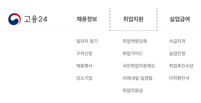 국민취업지원제도 신청 방법부터 지원금 수령까지 한 번에 알아보는 절차 총정리