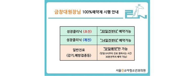서울 동대문구 소아과