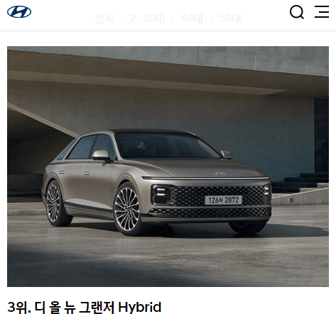 하이브리드자동차