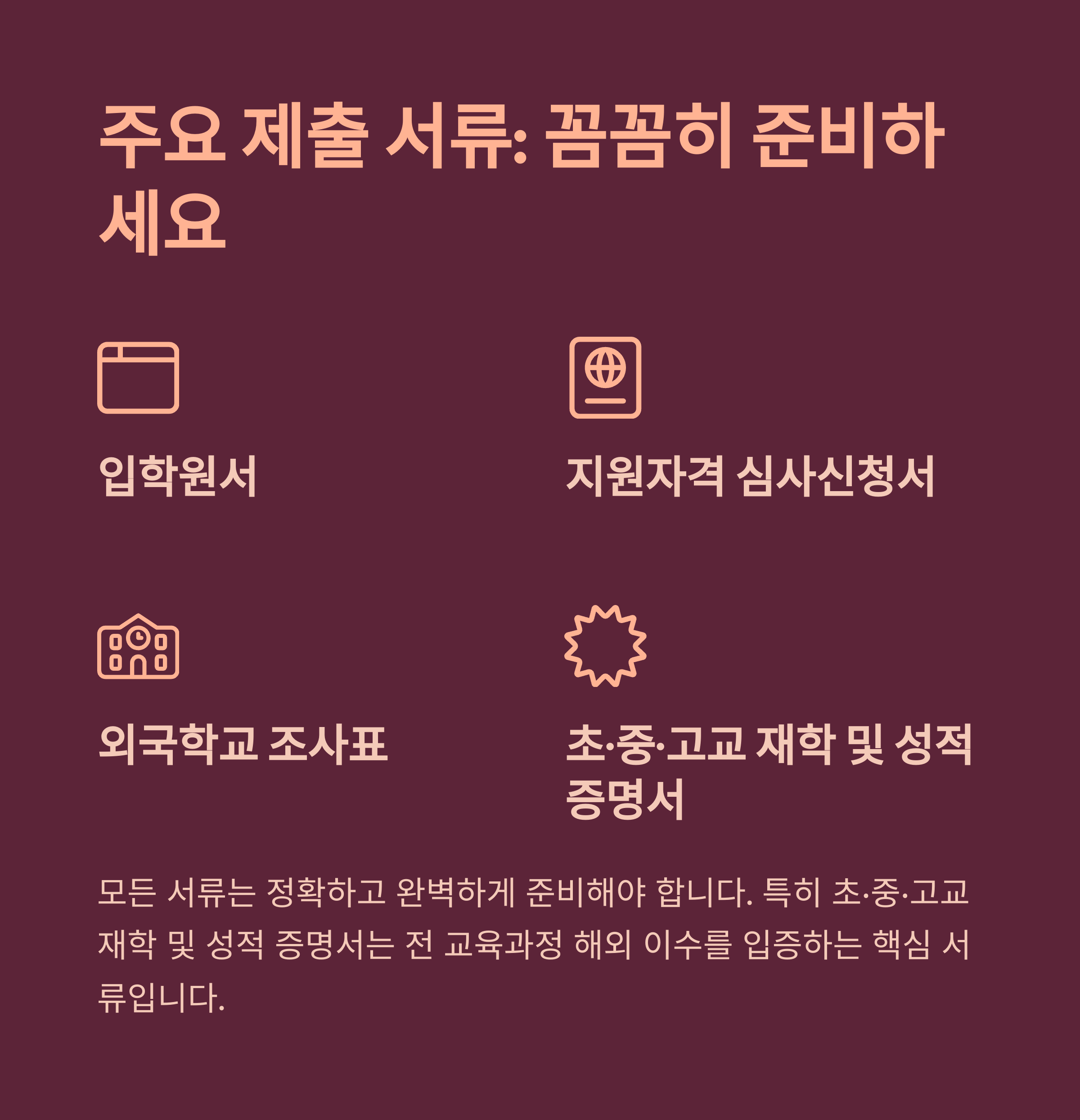 &ldquo;한양대학교 2025학년도 특례 입학 제출 서류 안내. 입학원서, 지원자격 심사 신청서, 외국학교 조사표, 초&middot;중&middot;고교 재학 및 성적 증명서 제출 필수.&rdquo;