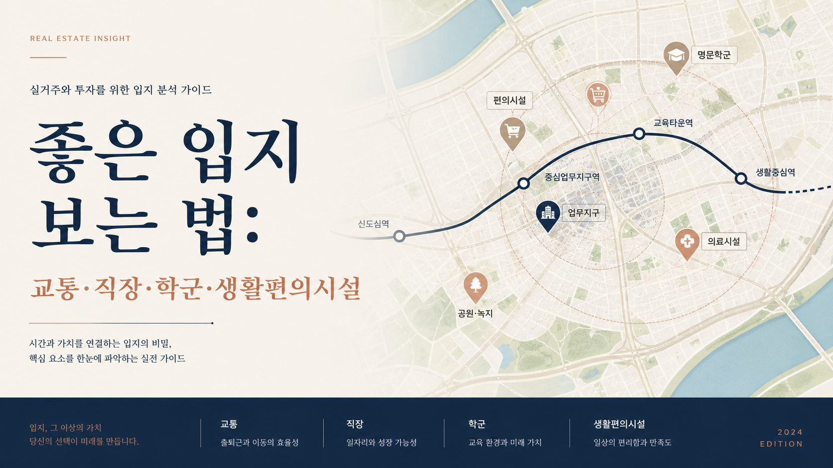 좋은 입지 보는 법: 교통·직장·학군·생활편의시설 핵심 개념을 설명하는 부동산 안내