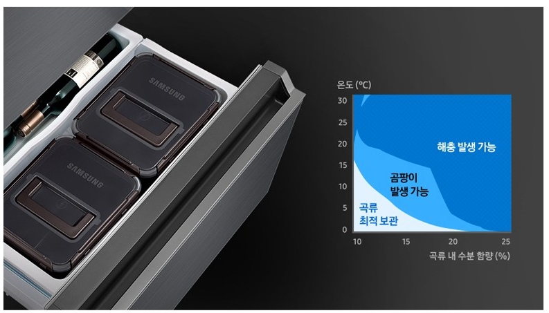 소형김치냉장고