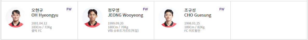 2023 AFC 아시안컵