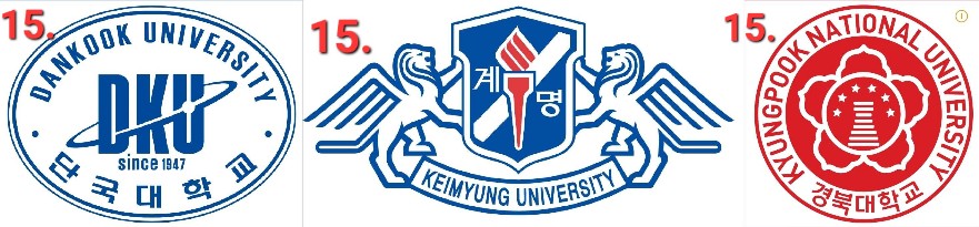 약대-순위