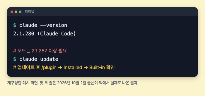 터미널에서 claude --version을 실행해 2.1.280이 나온 결과, 모드는 2.1.287 이상 필요