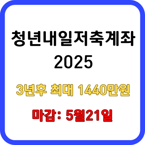 청년내일저축계좌 썸네일