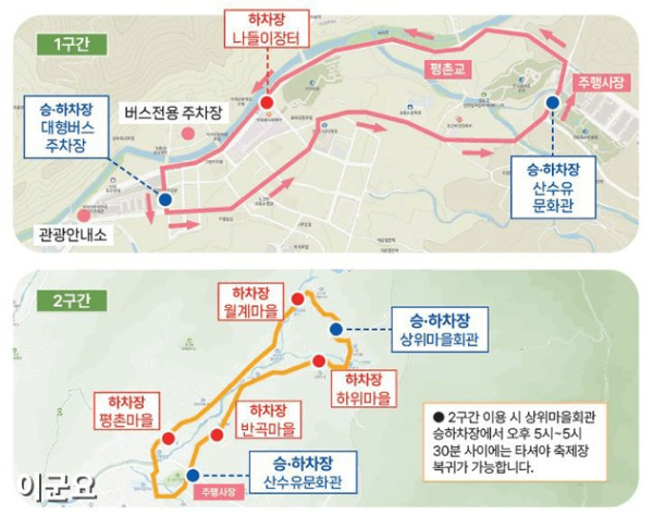 구례 산수유축제 외곽 임시 주차장 이용 방법과 셔틀버스