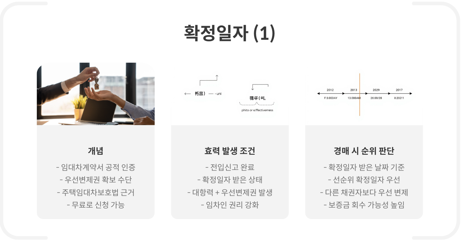 확정일자1
