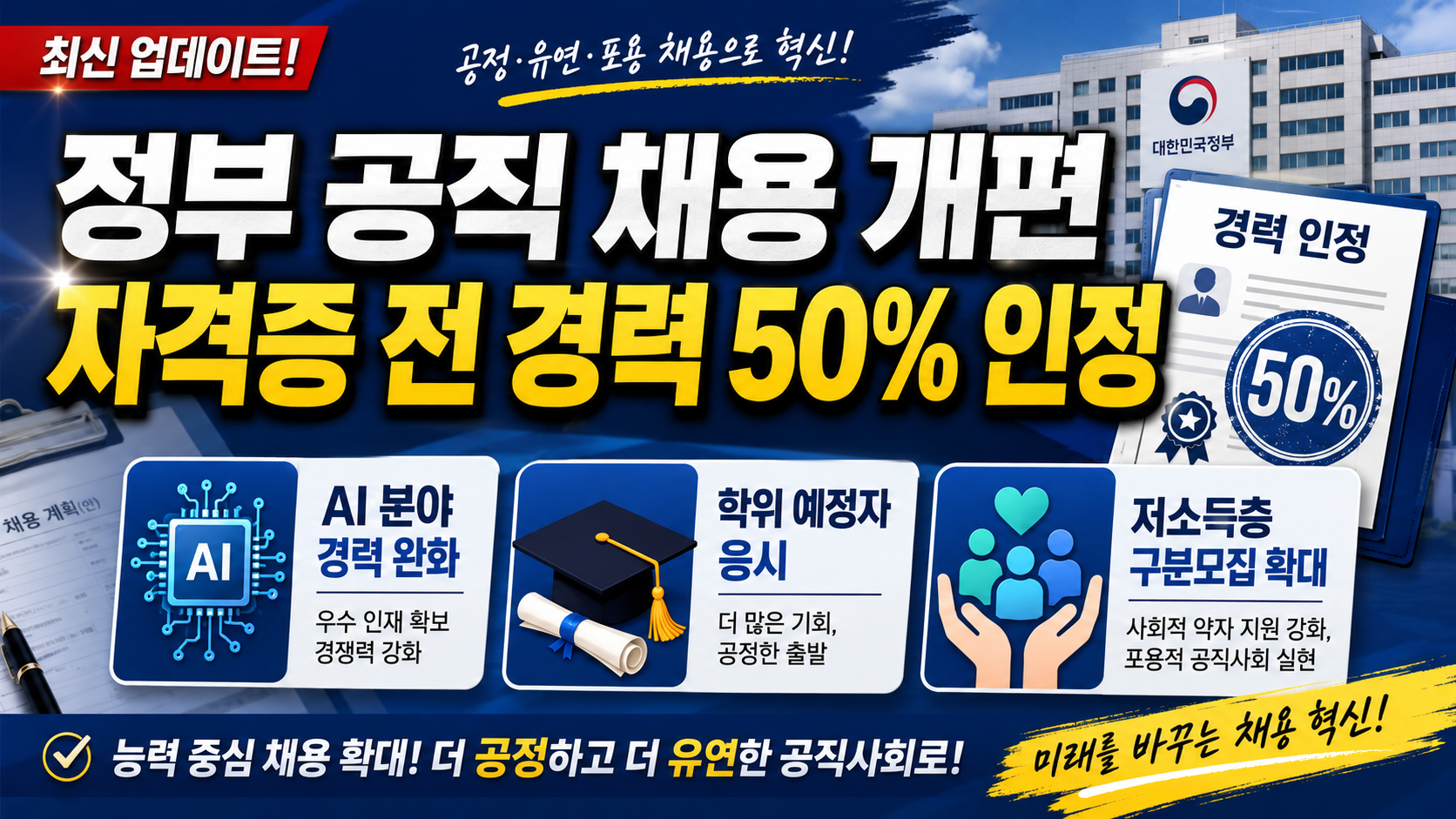 정부 공직 채용 개편 정리, 자격증 전 경력 50% 인정 핵심
