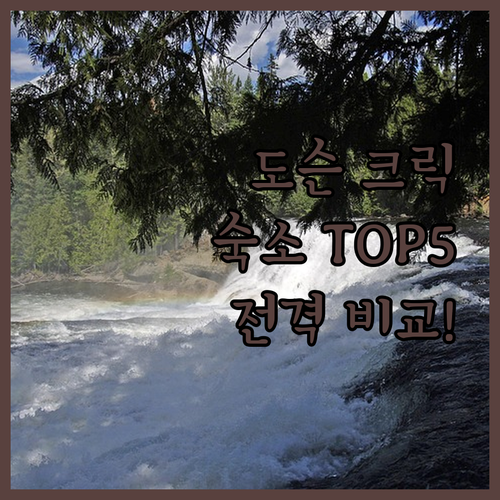 알래스카 고속도로 마일 0, 도슨 크..