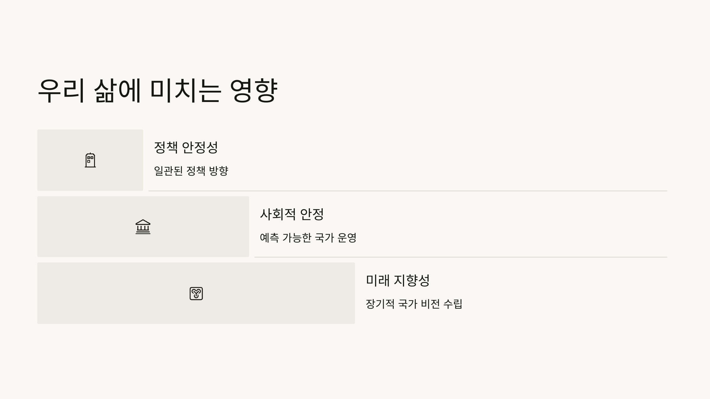 4년 연임제란