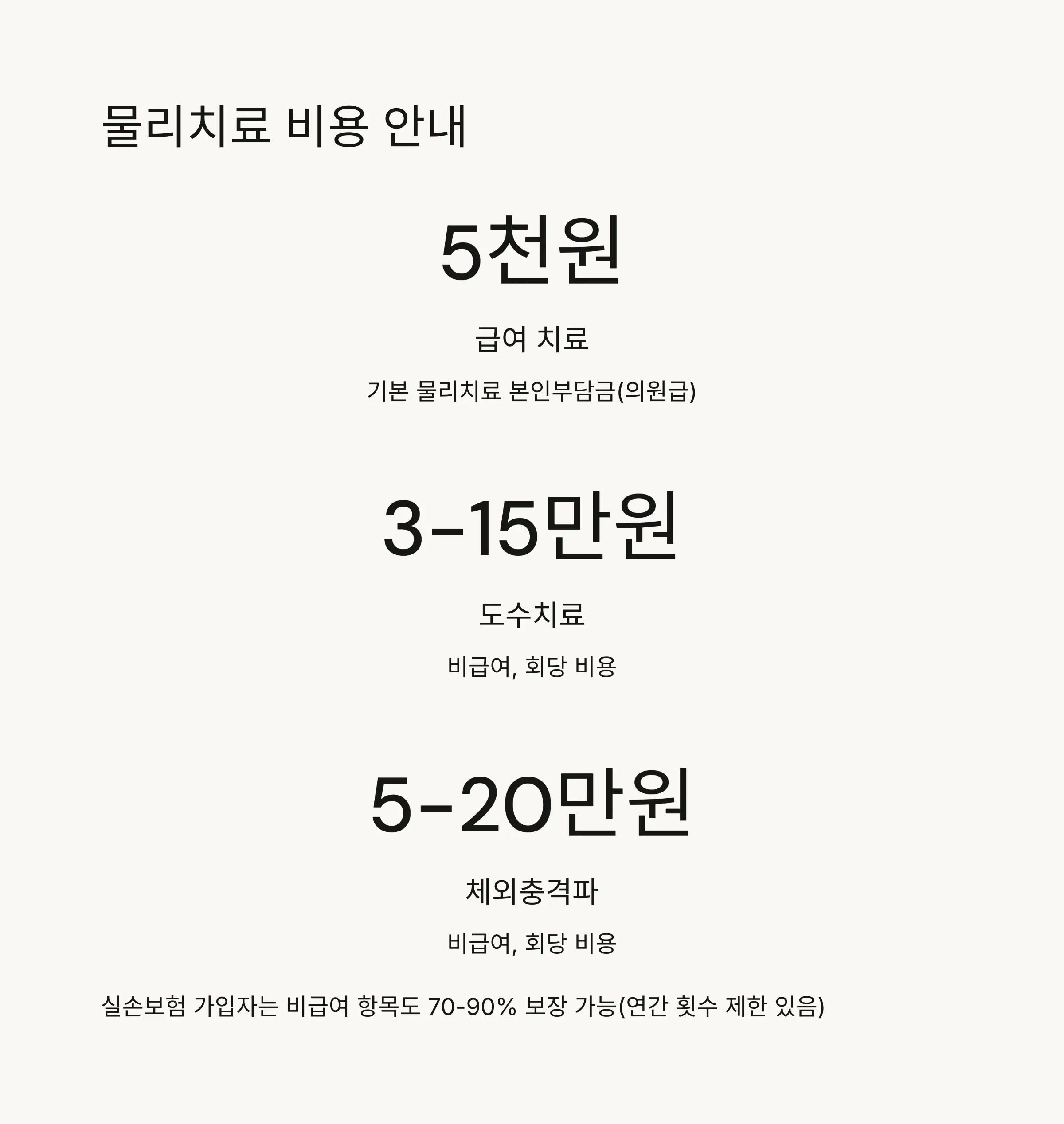 💰 물리치료 비용과 보험 가이드