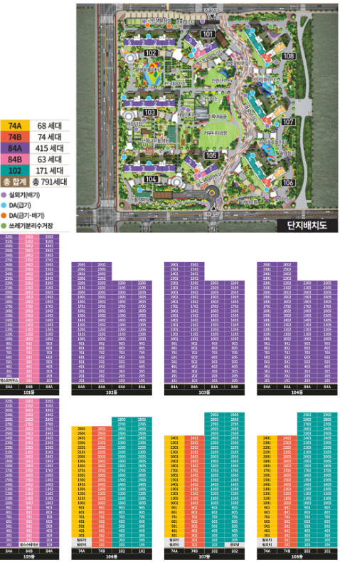 한들물빛도시_예미지_단지배치도