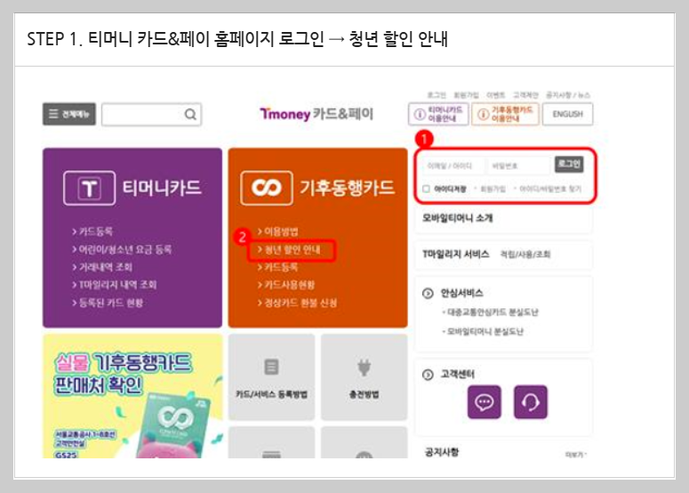 기후동행카드 청년 할인 환급 신청 방법