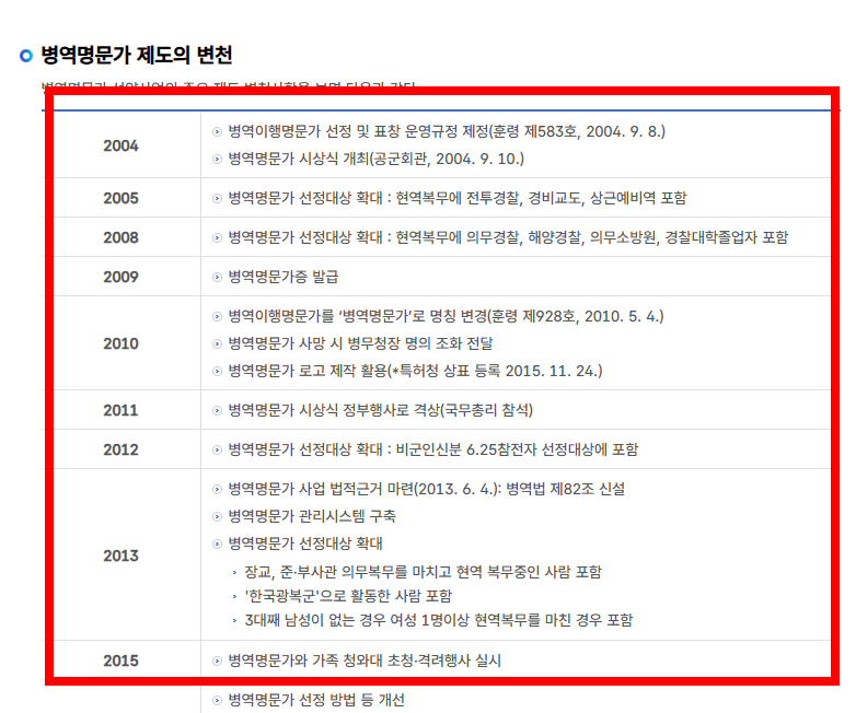 병역명문가 혜택 알아보기