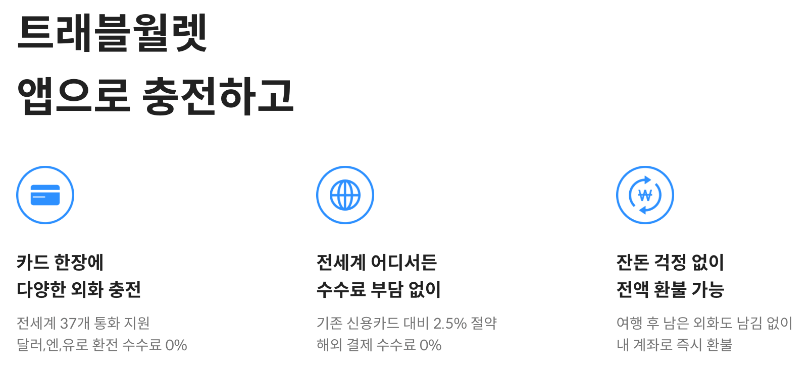 트래블월렛으로환전수수료아끼자&#44; 환율&#44; 해외여행&#44; 환전수수료