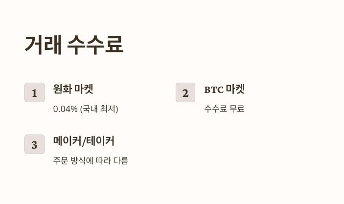 빗썸-거래수수료-정리