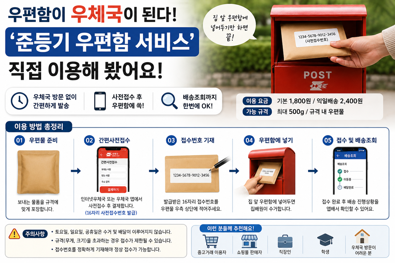준등기 우편함 서비스